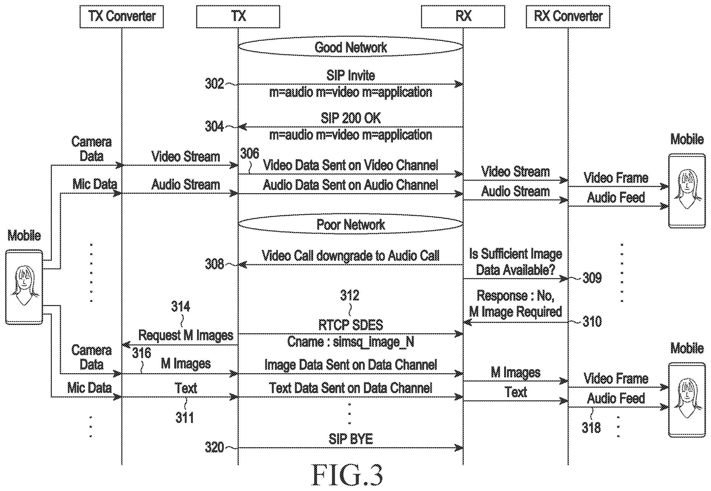 Patent US12592767 Figure 13 – Methods and device for providing seamless connectivity in a call