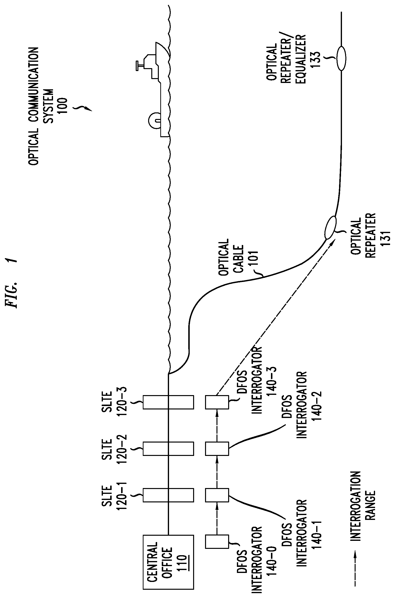 Patent US12592770 — Distributed fiber optic sensing on optical fibers carrying traffic — Figure 1