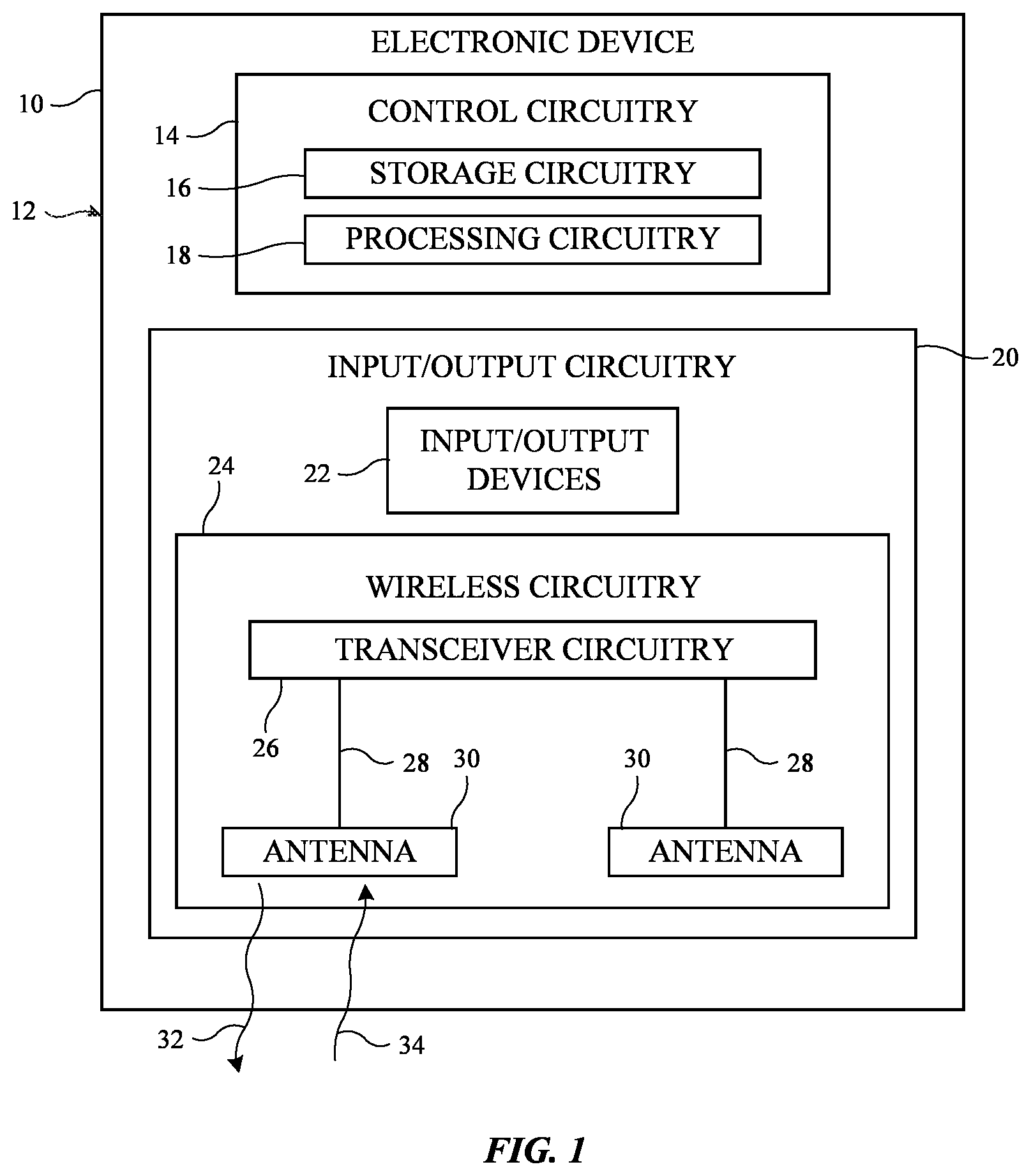 Patent US12592781 Figure 1 – Electronic devices with high frequency polarization optimization