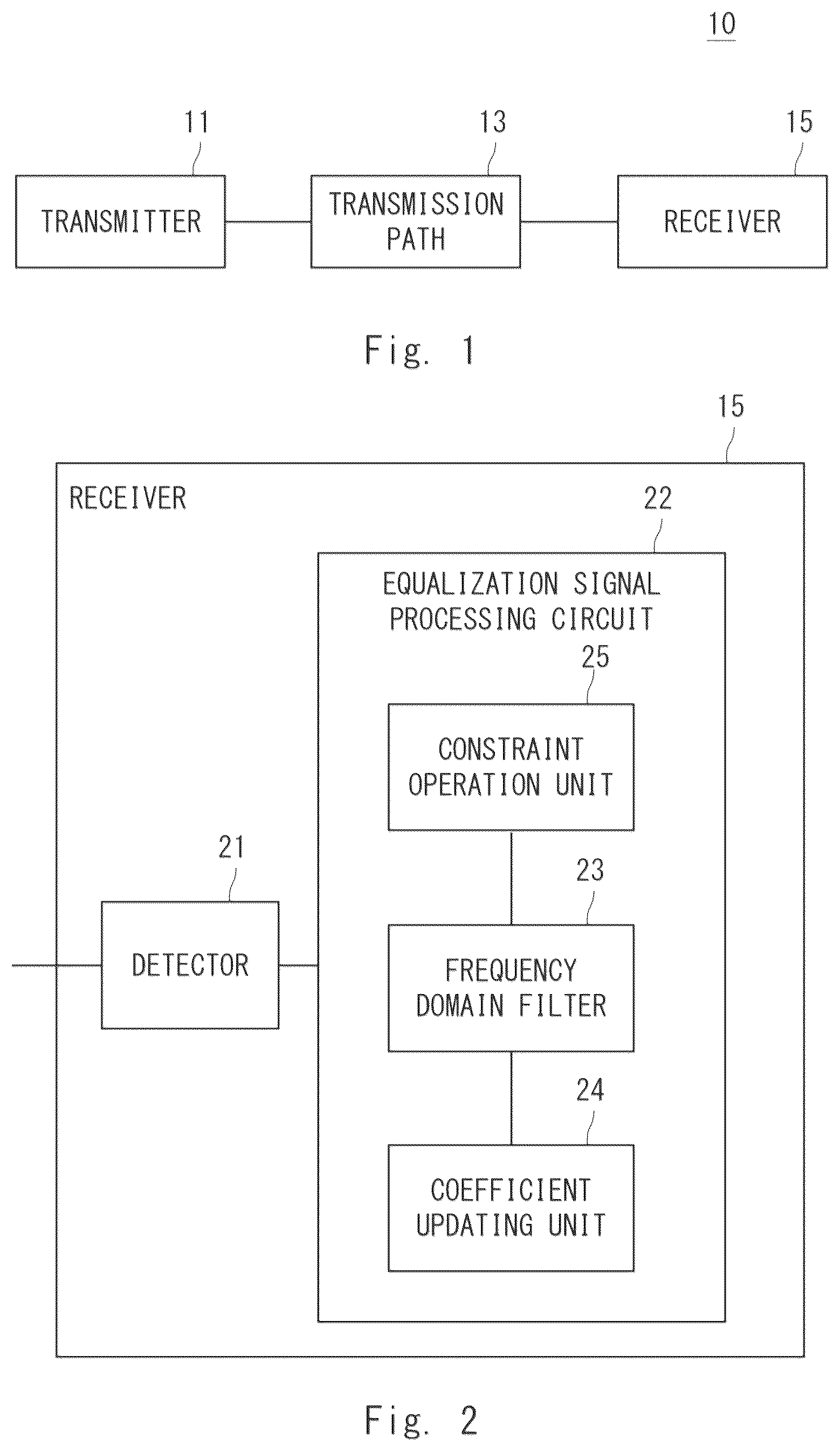 Patent US12592782 — Communication system, receiver, equalization signal processing circuit, equalization signal processing method, and program — Figure 1
