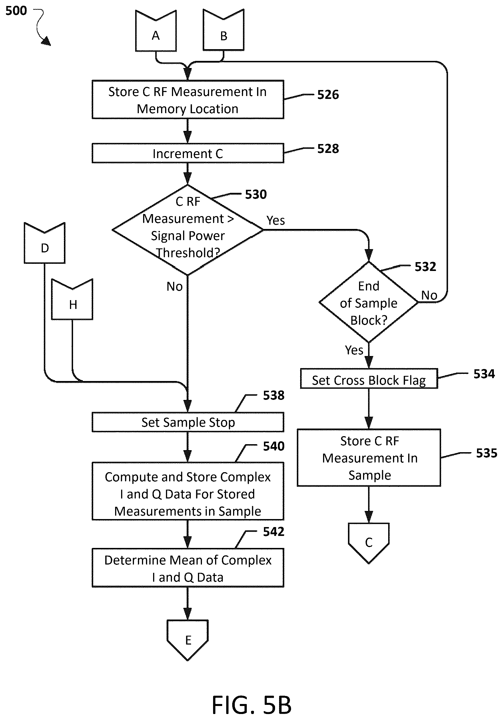 Patent US12592785 Figure 7 – Systems, methods, and devices for automatic signal detection based on power distribution by frequency over time within an electromagnetic spectrum