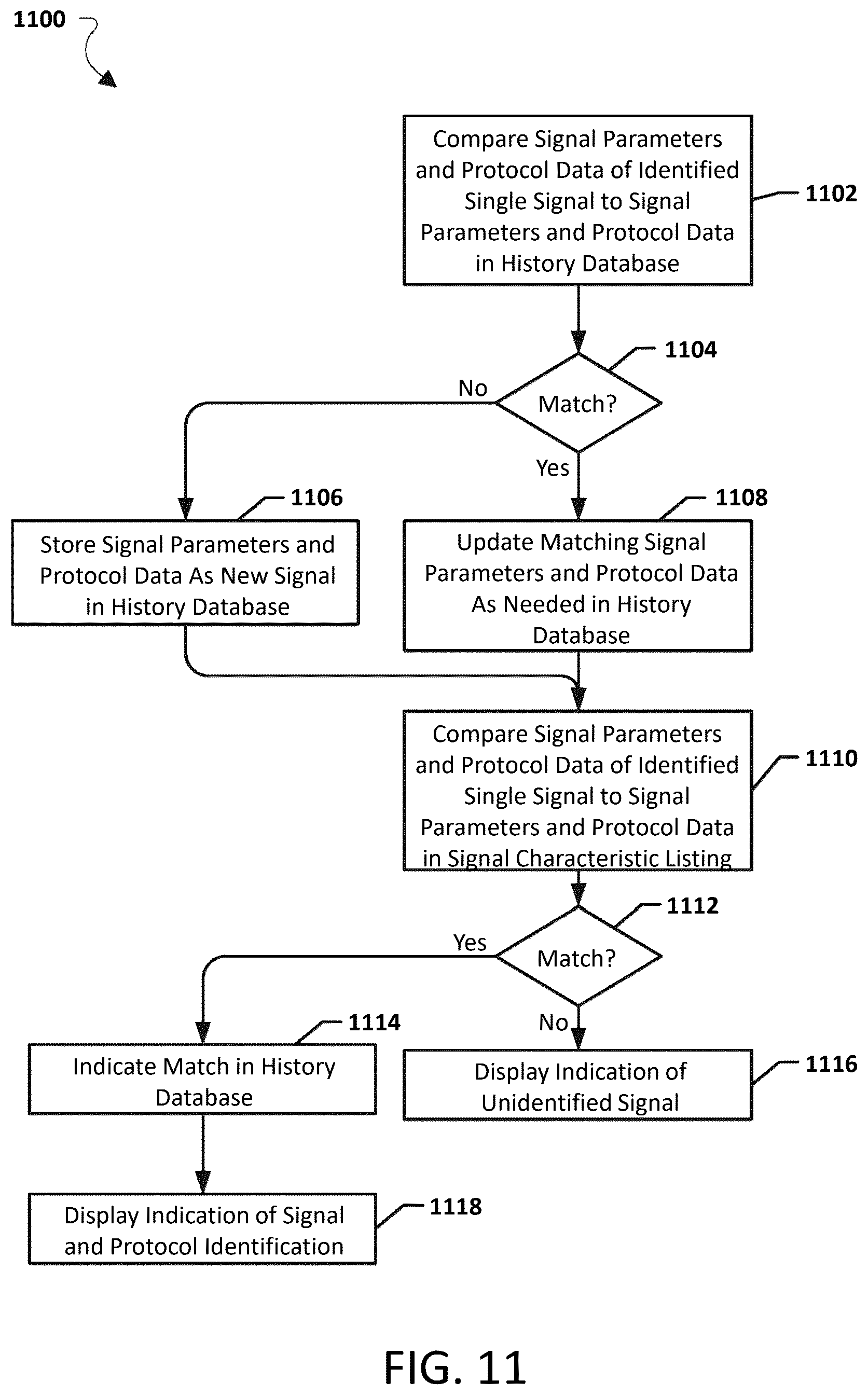 Patent US12592785 Figure 15 – Systems, methods, and devices for automatic signal detection based on power distribution by frequency over time within an electromagnetic spectrum