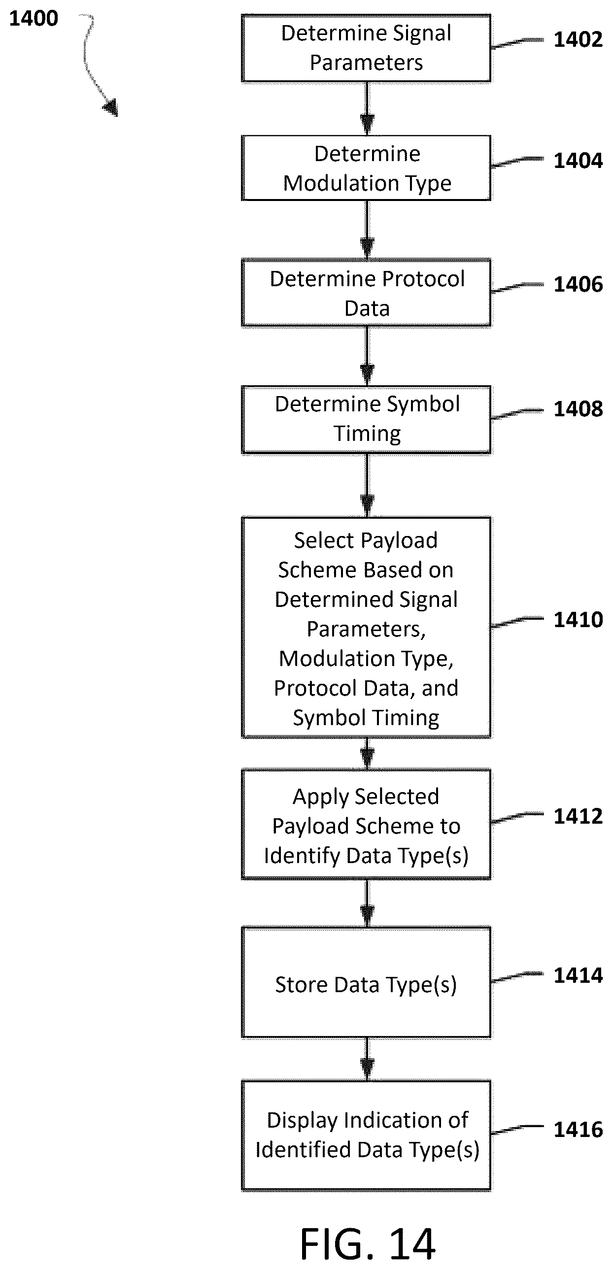 Patent US12592785 Figure 19 – Systems, methods, and devices for automatic signal detection based on power distribution by frequency over time within an electromagnetic spectrum