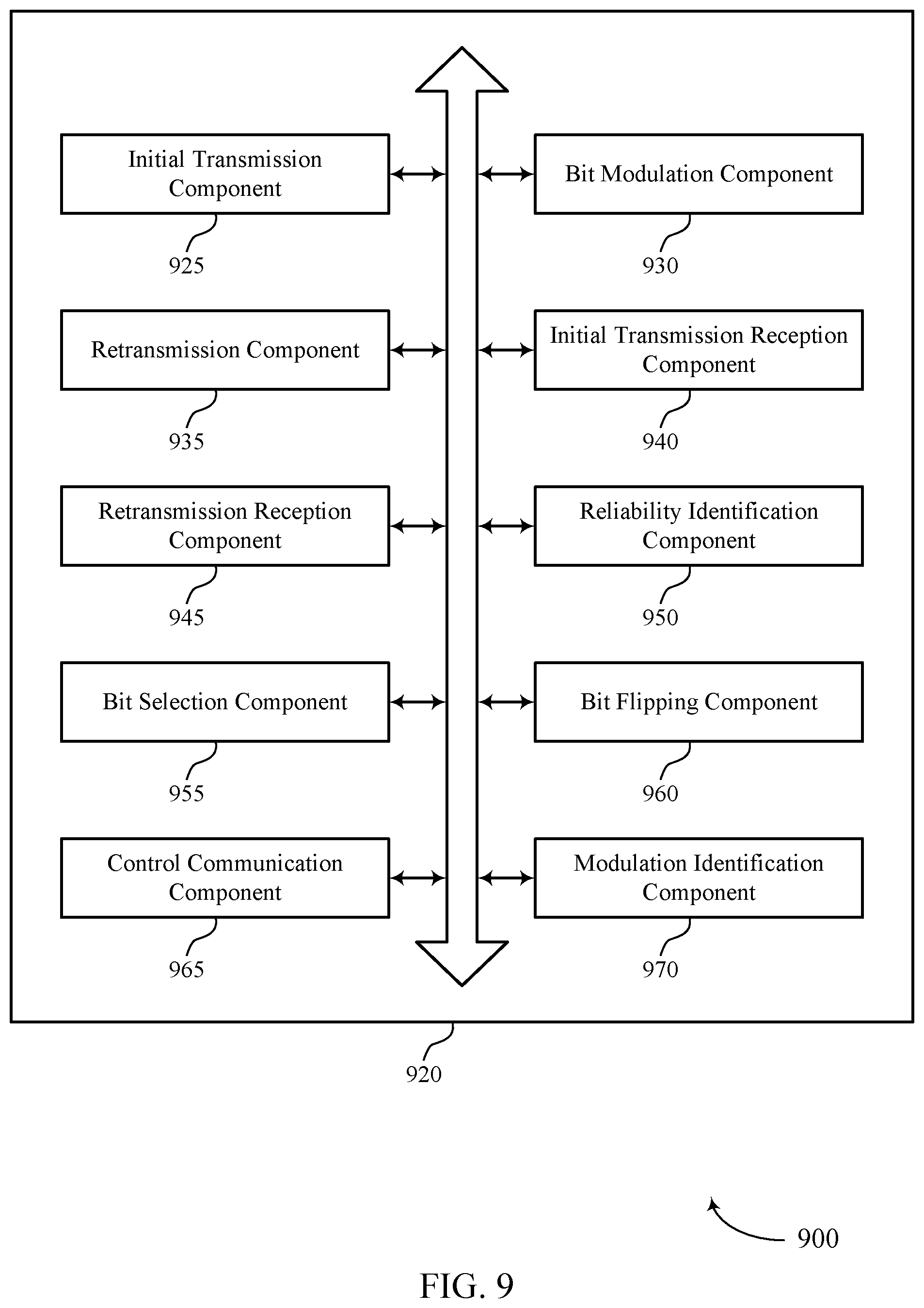 Patent US12592790 Figure 9 – Modulation based hybrid automatic repeat request feedback retransmission design