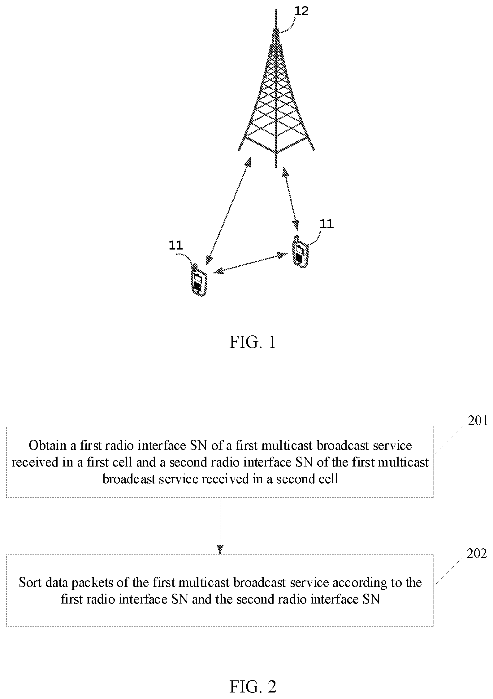 Patent US12592793 — SN synchronization method and apparatus for multicast broadcast service, device, and readable storage medium — Figure 1