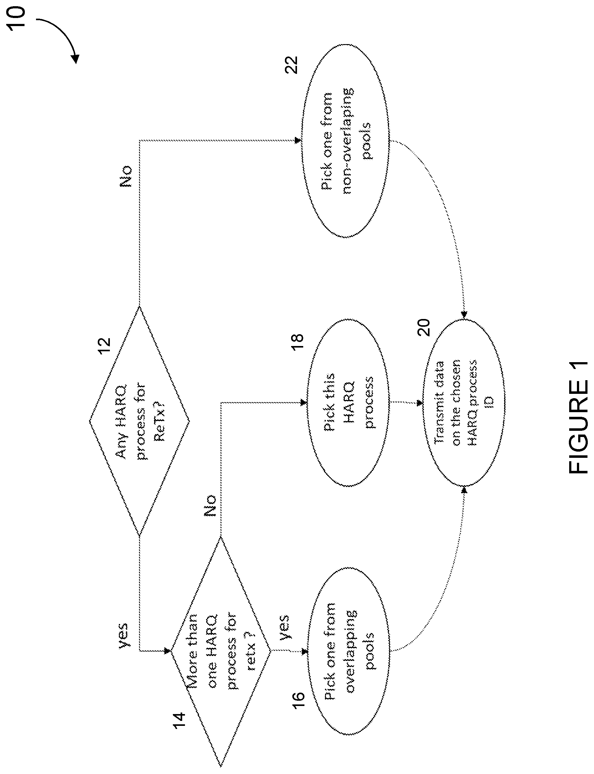 Patent US12592794 Figure 1 – Logical channel prioritization in unlicensed spectrum