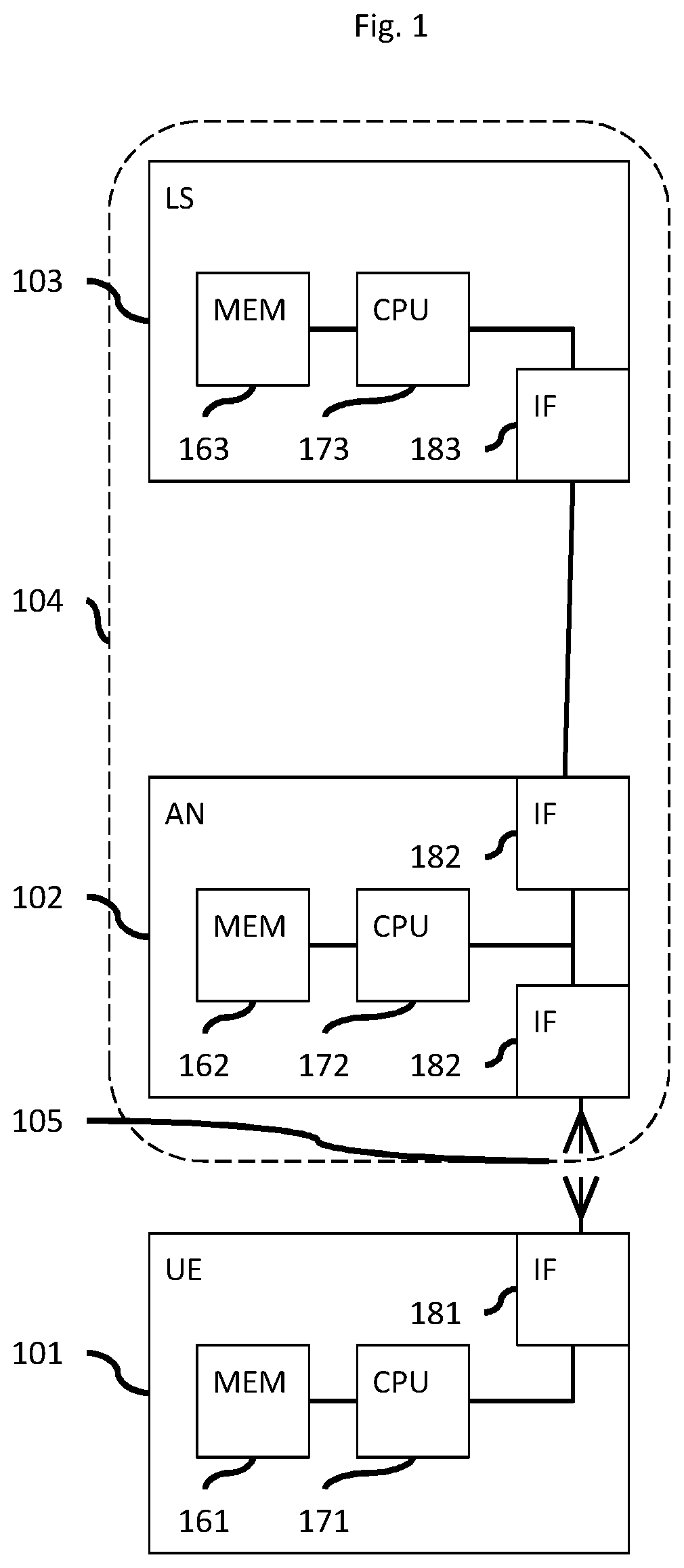 Patent US12592799 — Allocation configuration for transmitting positioning data — Figure 1