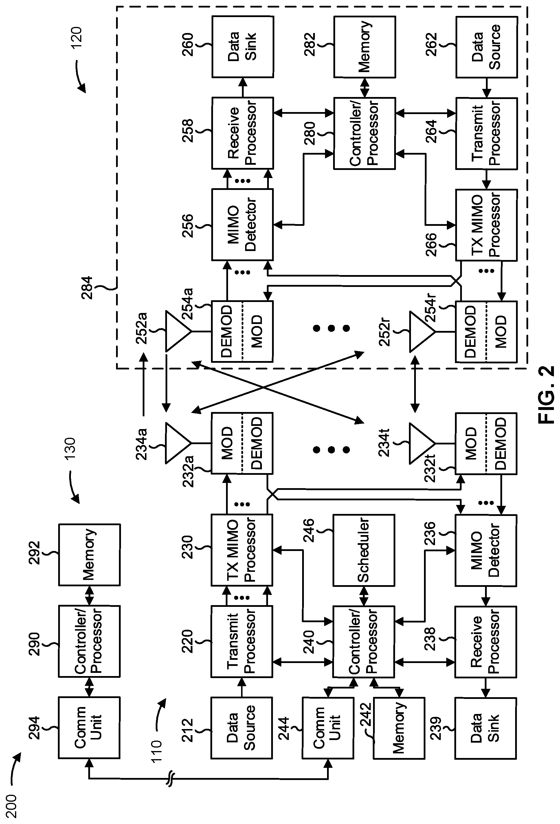 Patent US12592800 Figure 2 – Pathloss reference signal and transmission configuration indicator state activation with secondary cell activation