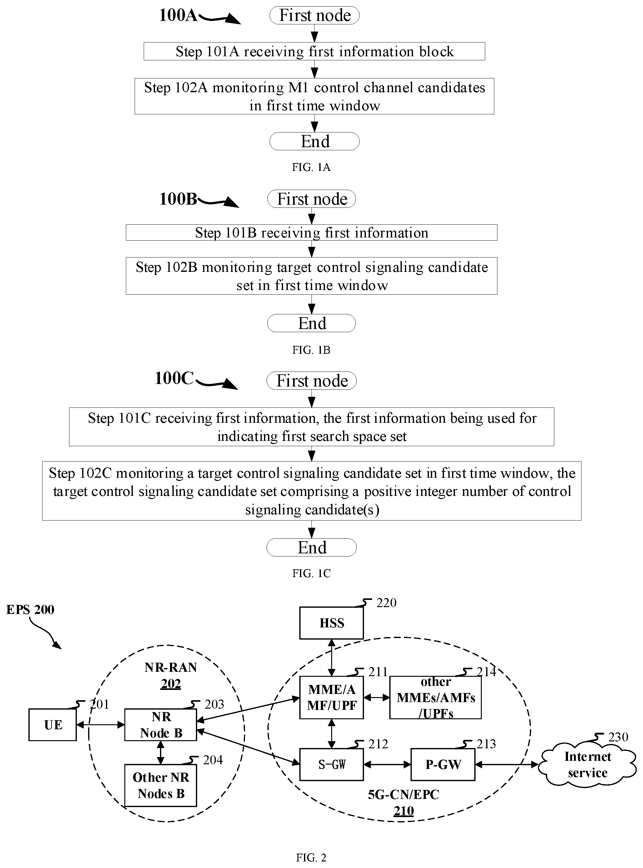 Patent US12592803 Figure 1 – User equipment and method thereof for wireless communication