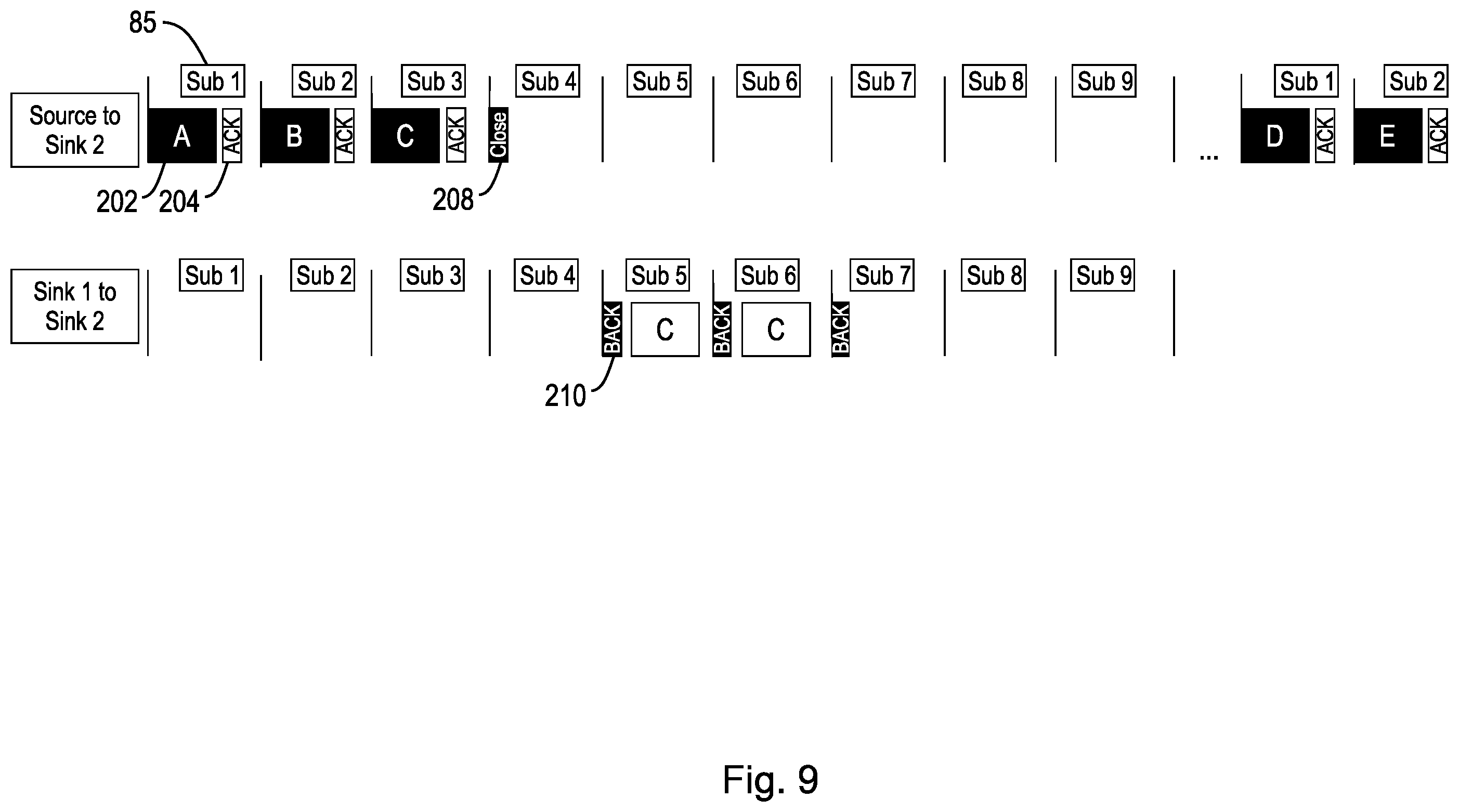 Patent US12592804 Figure 9 – Wireless data packet acknowledgment schemes