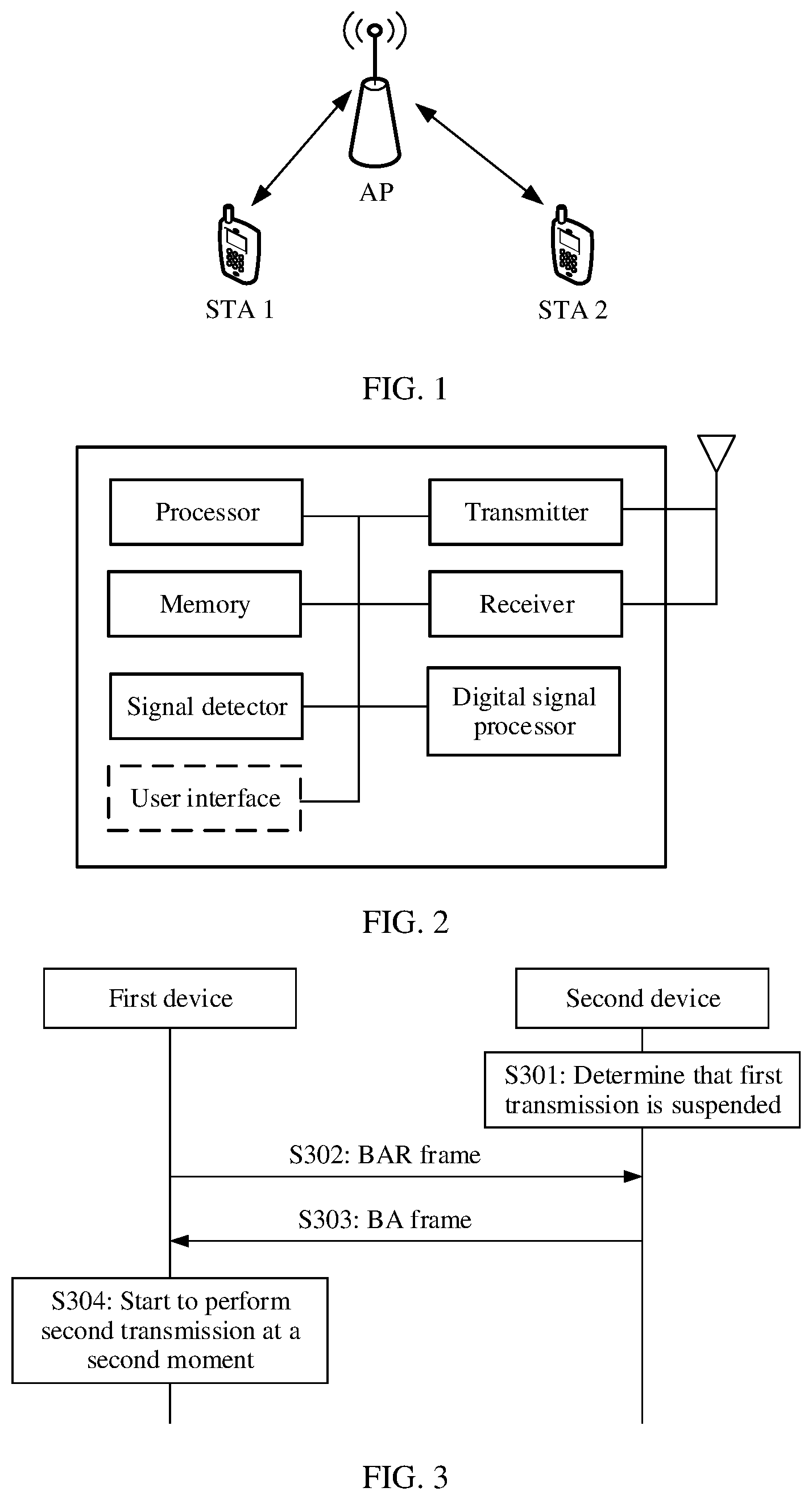 Patent US12592805 — Communication method and apparatus — Figure 1