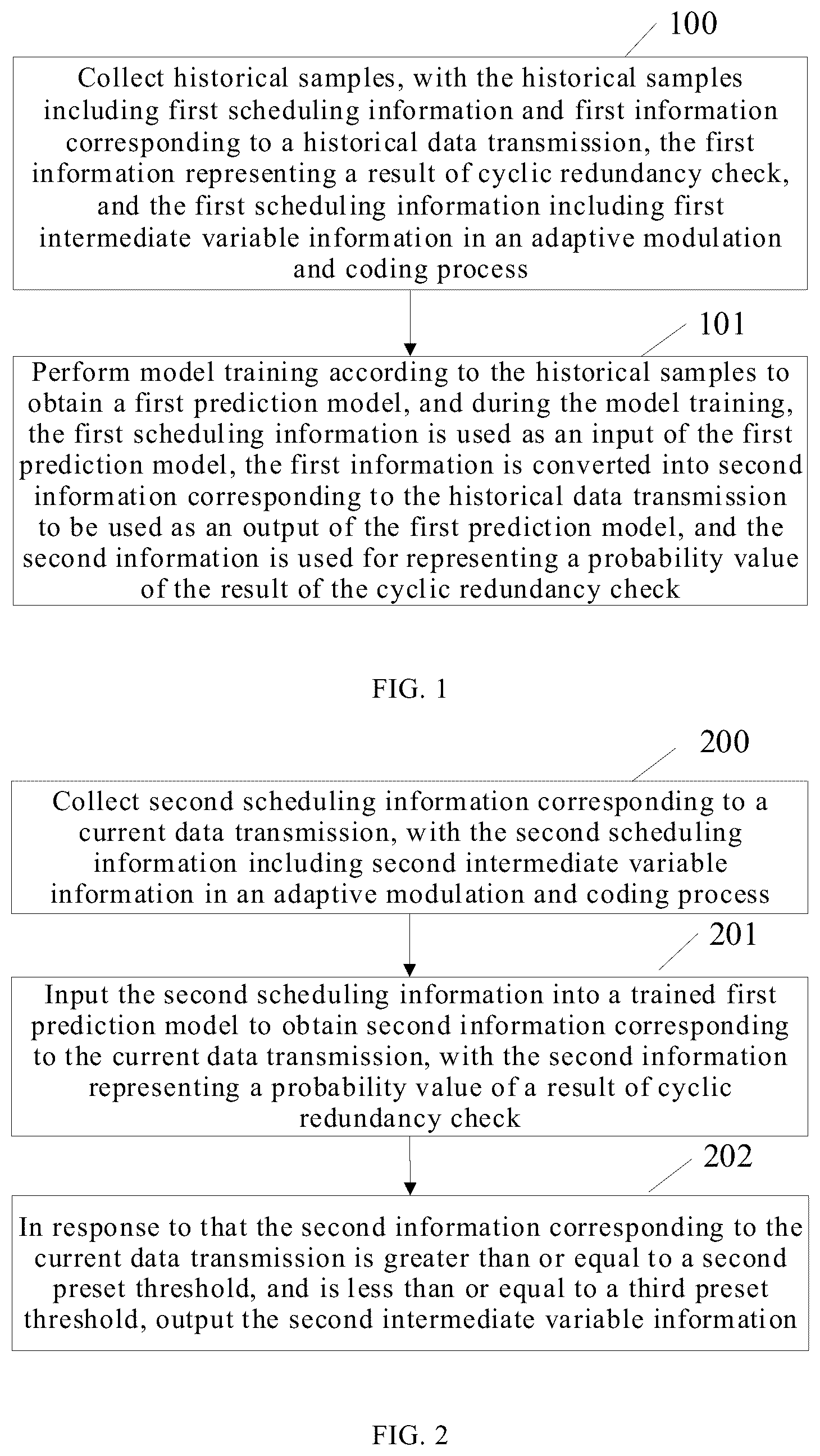 Patent US12592807 — Model training method, channel adjustment method, electronic device, and computer readable storage medium — Figure 1