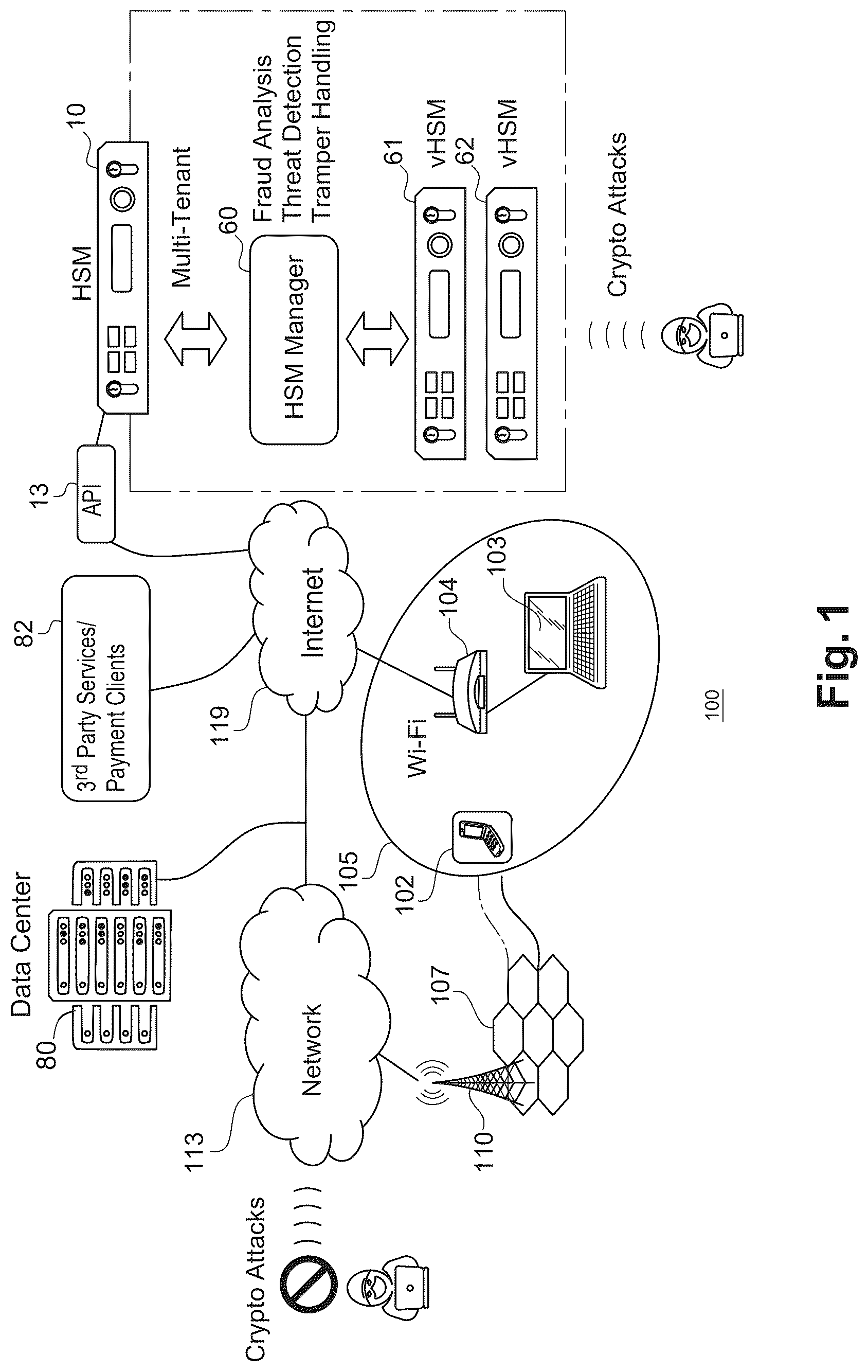Patent US12592818 — Tamper response against physical and logical attacks on an hsm — Figure 1