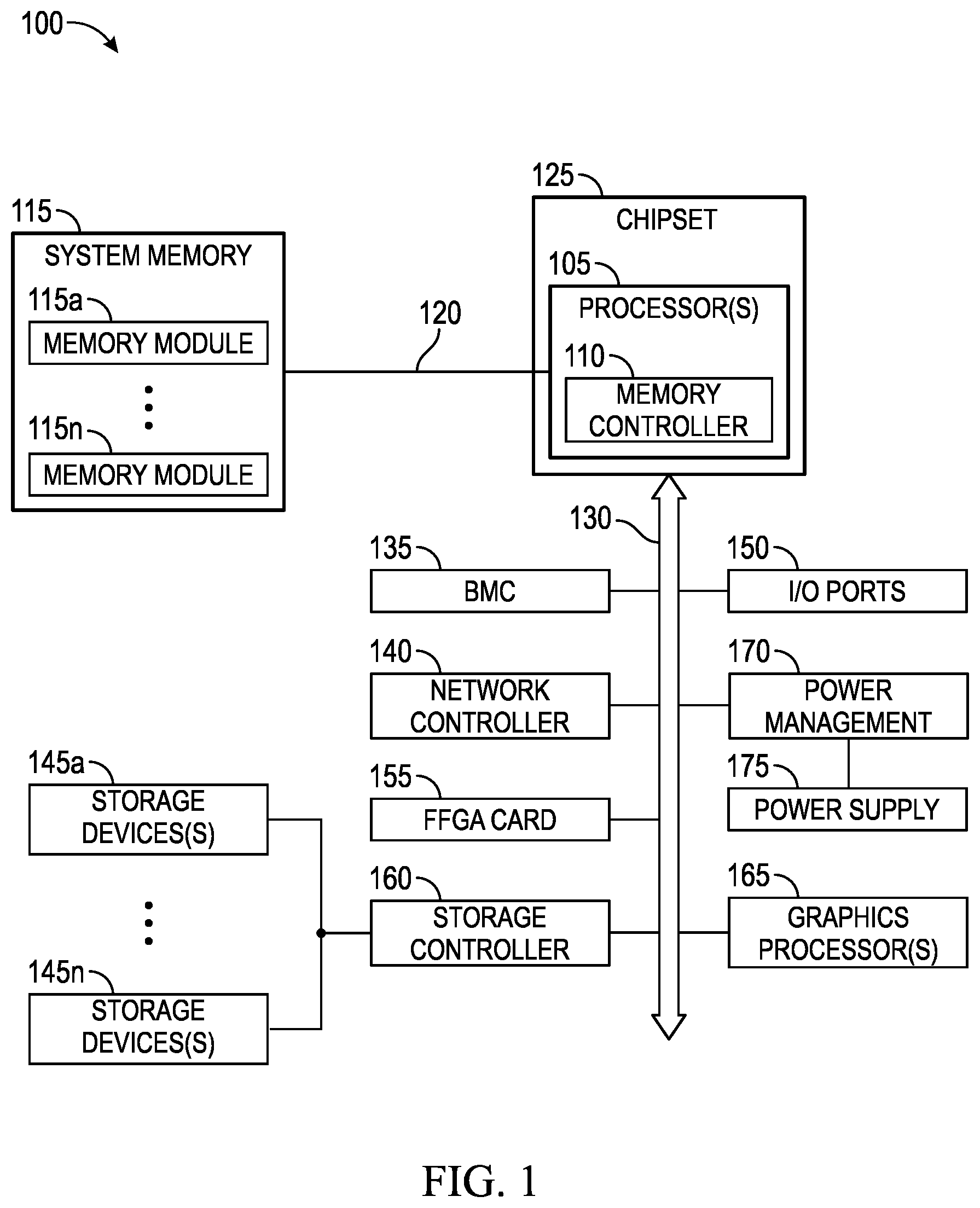 Patent US12592820 — Systems and methods for digital retirement of information handling systems — Figure 1