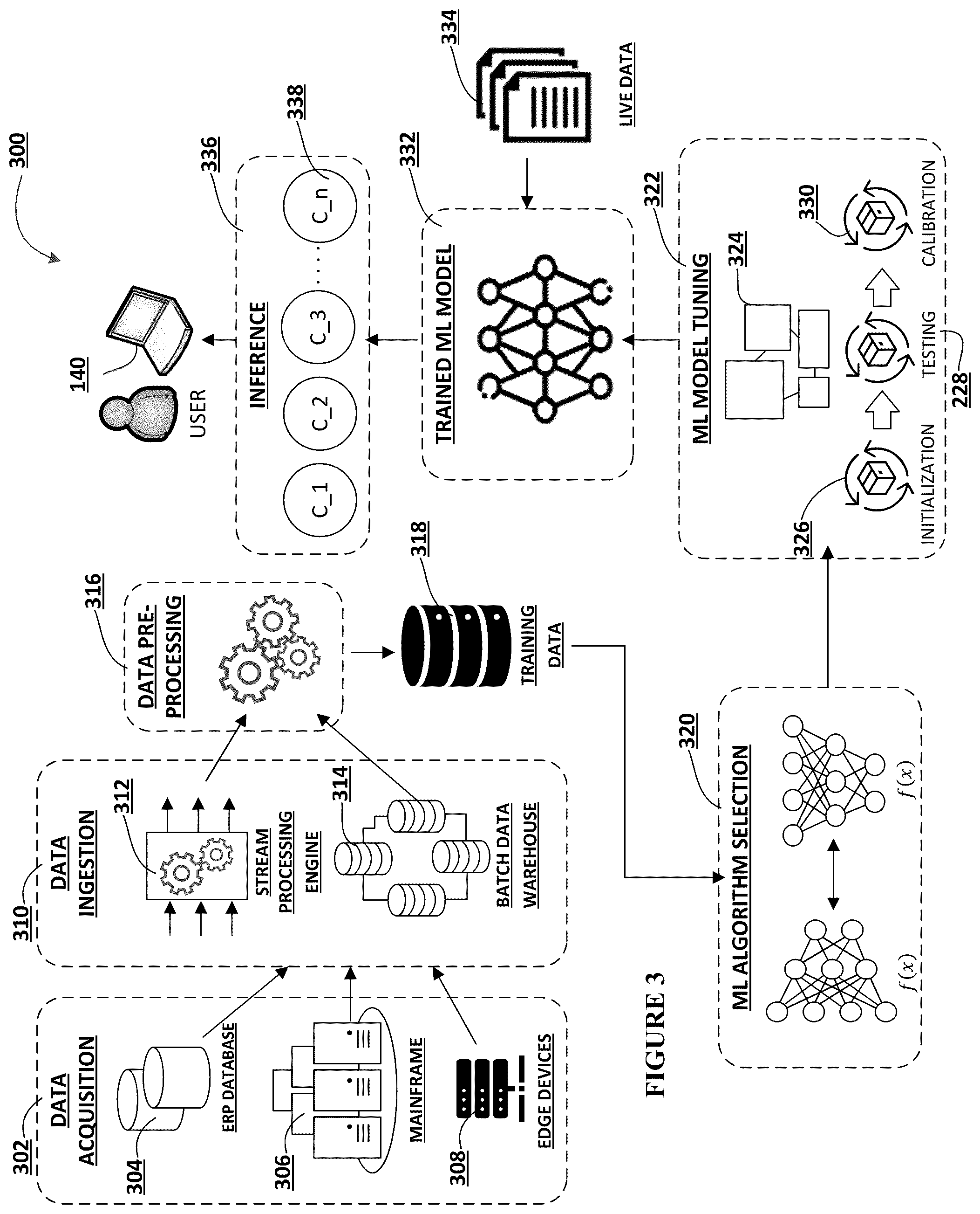 Patent US12592824 Figure 6 – Secure apparatus to share and deploy machine build programs utilizing unique hash tokens