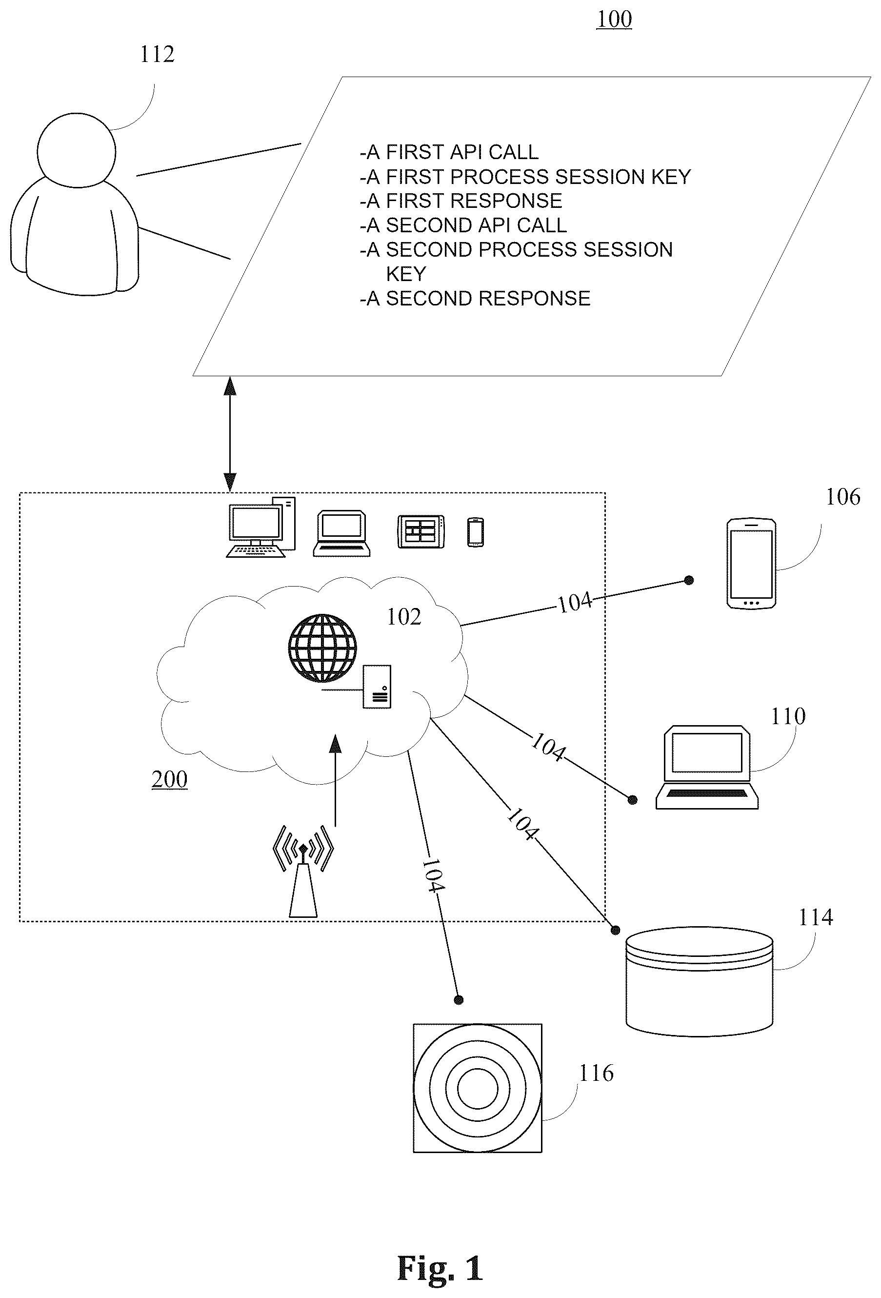 Patent US12592825 Figure 1 – Methods and systems of facilitating authentication for accessing a service
