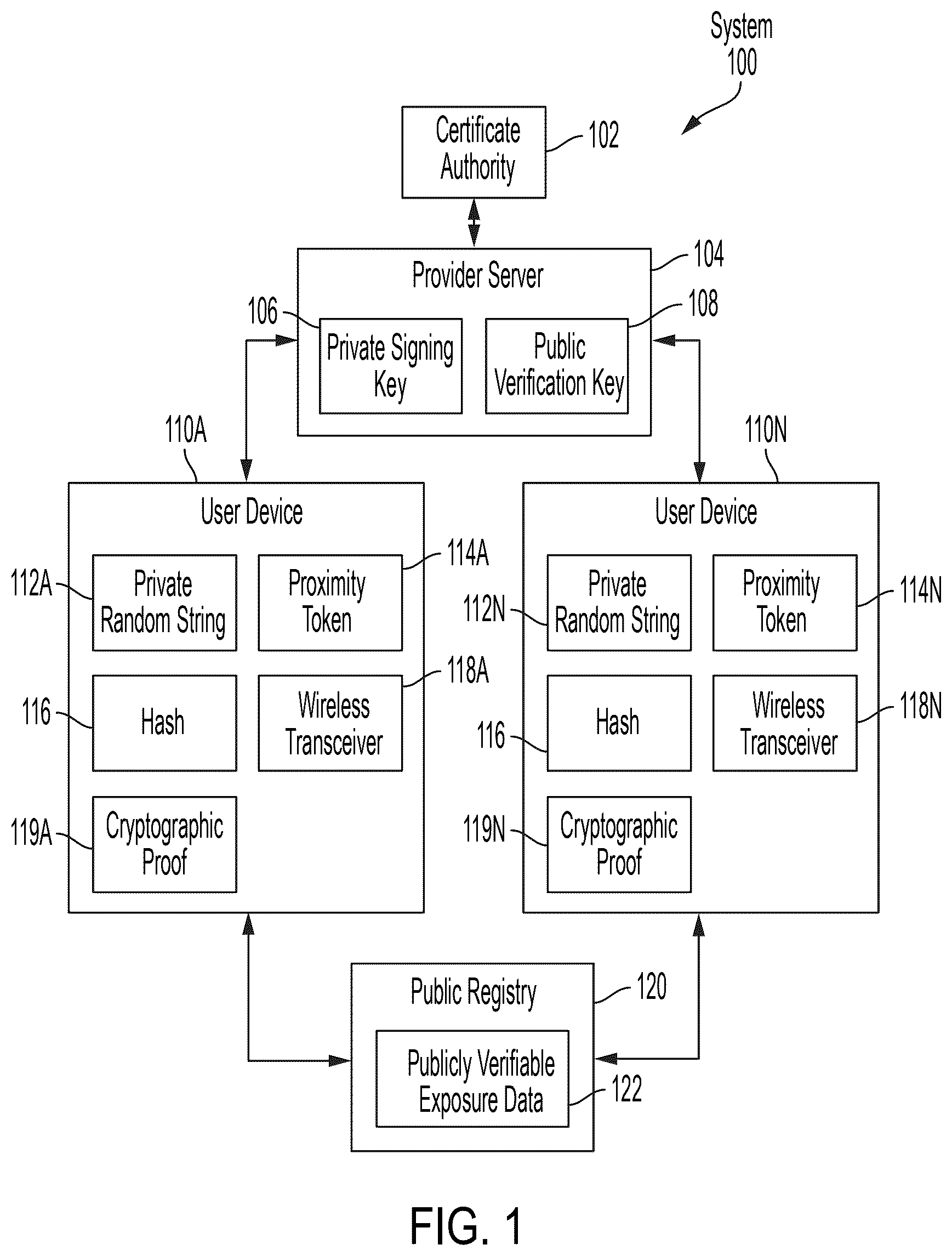Patent US12592826 Figure 1 – Geospatial-temporal pathogen tracing