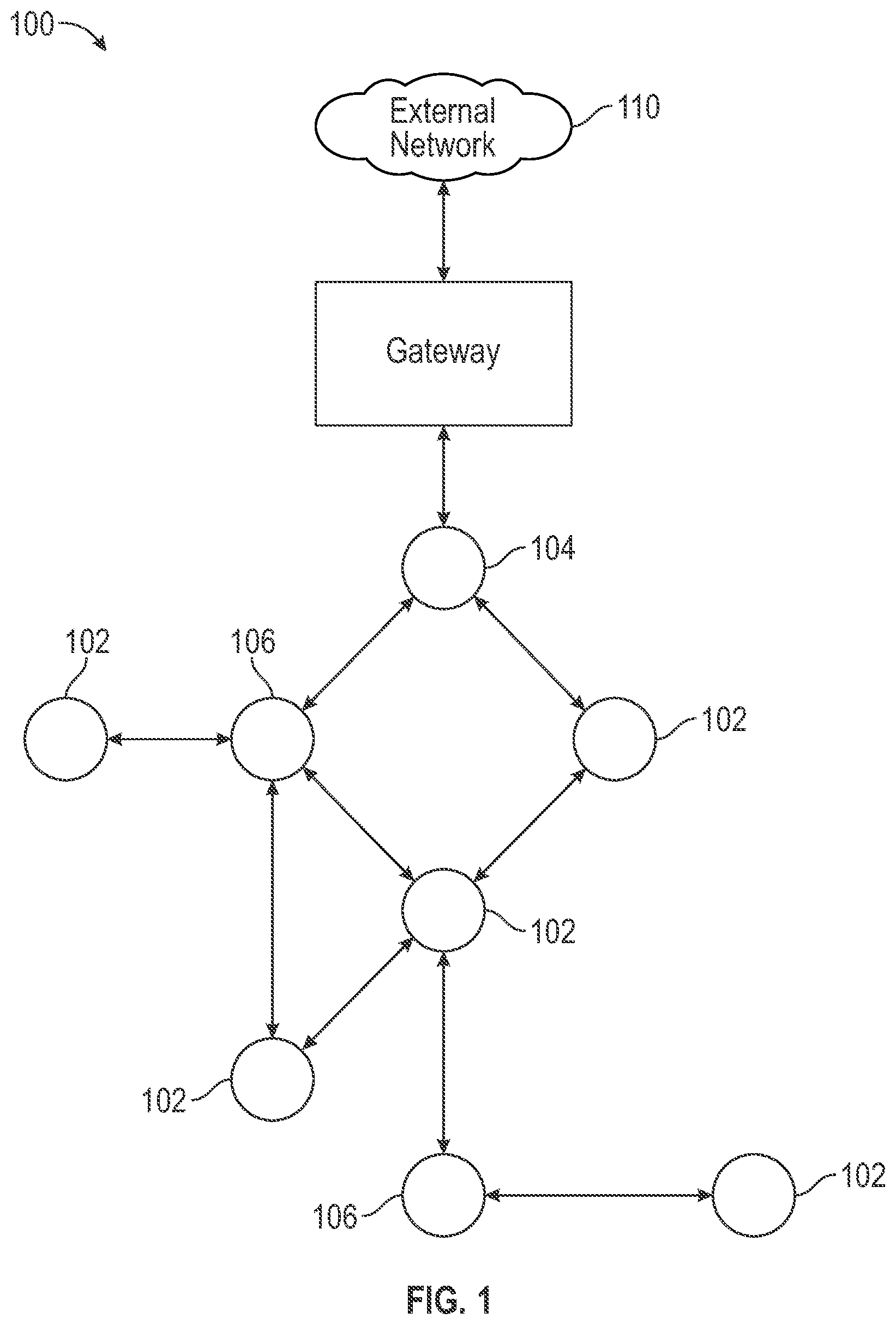 Patent US12592827 — Pairing methods in zero-trust networks — Figure 1