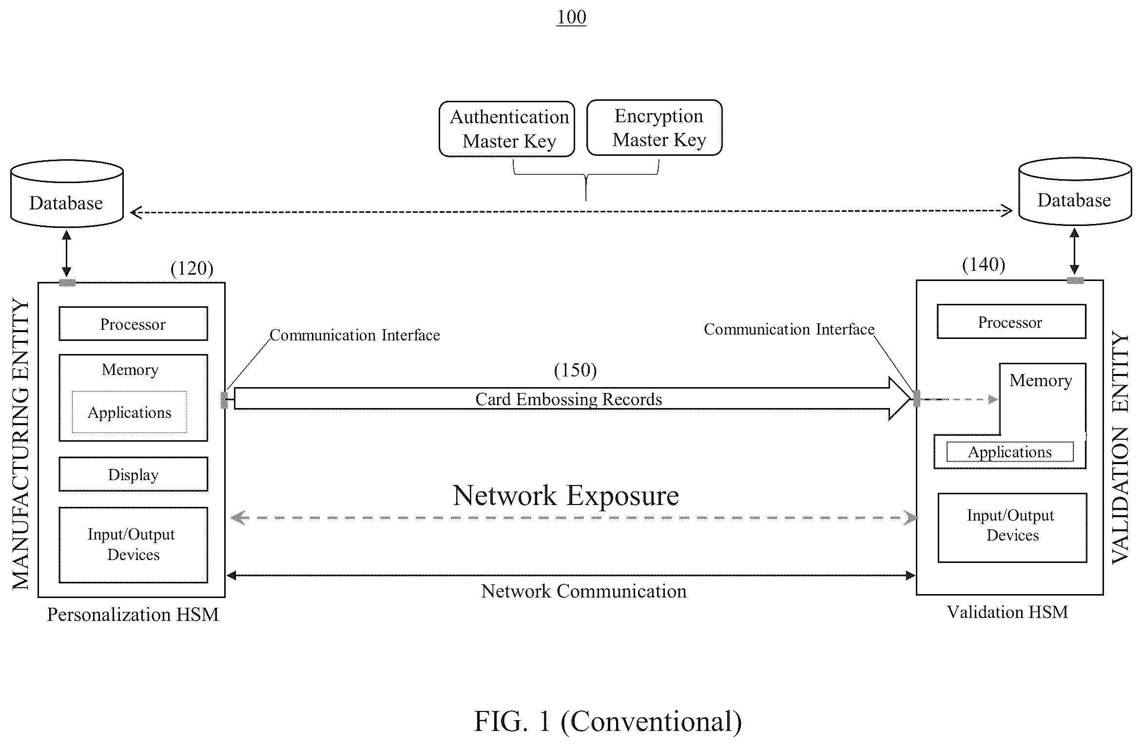 Patent US12592828 — System and method for parallel manufacture and verification of one-time-password authentication cards — Figure 1