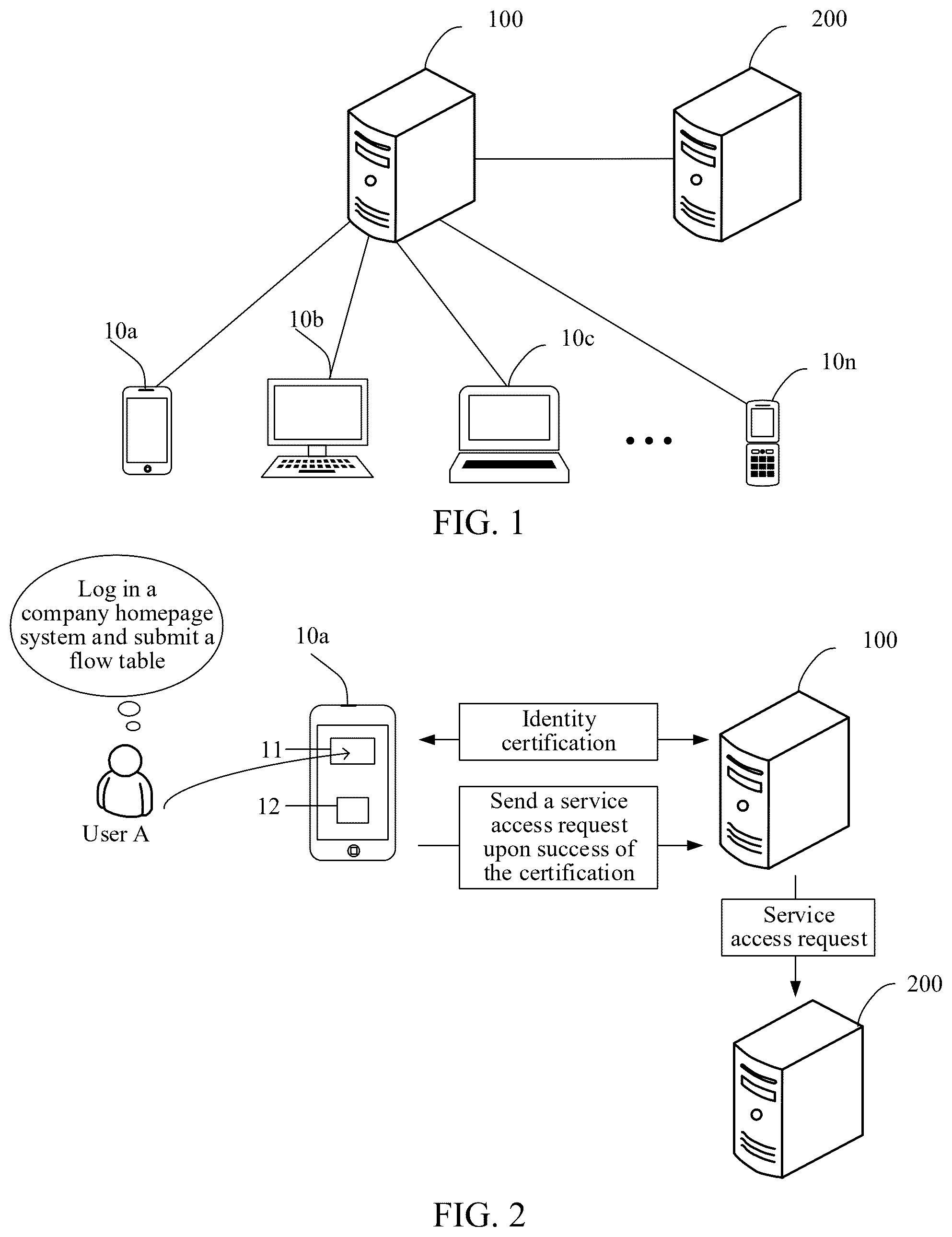 Patent US12592829 — Access control method based on zero-trust security, device, and storage medium — Figure 1
