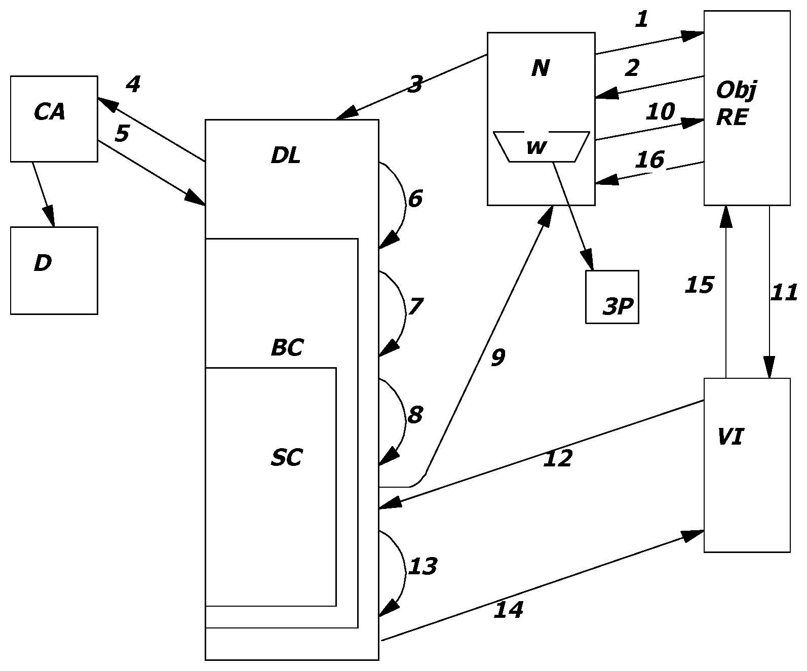 Patent US12592835 Figure 1 – Method and apparatus for generating, providing and distributing a trusted electronic record or certificate based on an electronic document relating to a user