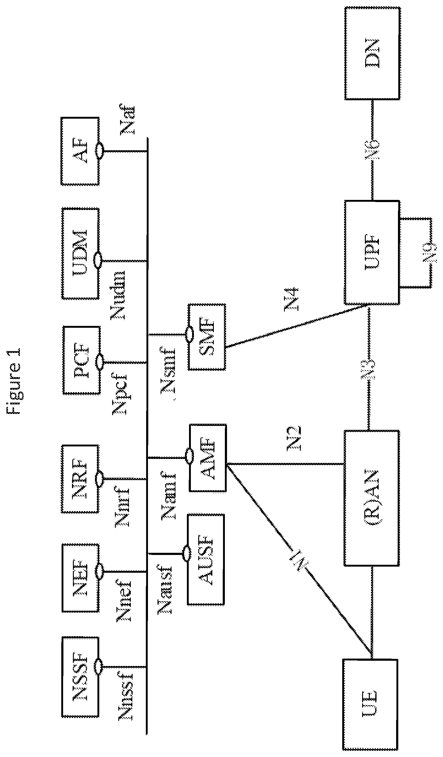 Patent US12592842 — Methods supporting usage reporting rules with and without associated reporting rules and related network nodes — Figure 1