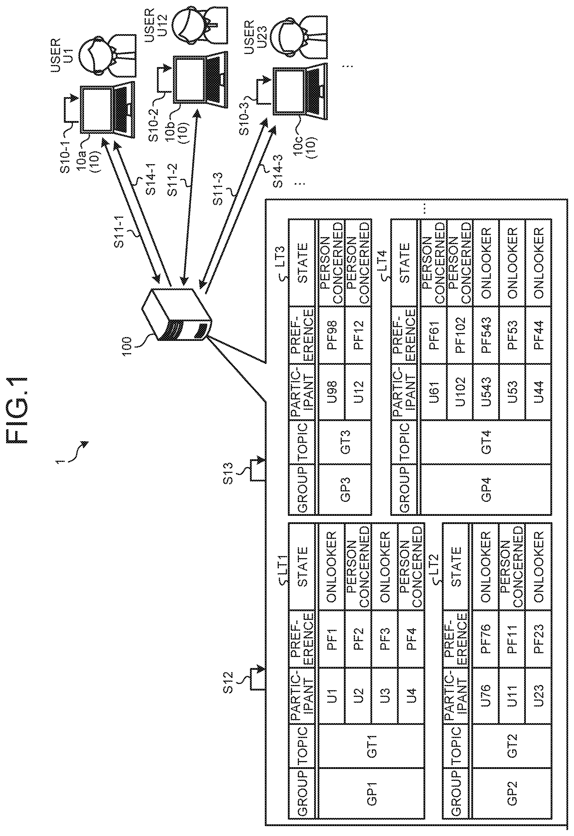 Patent US12592843 — Information processing device and information processing method — Figure 1
