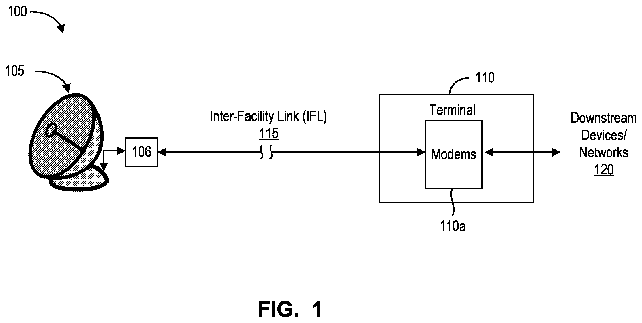 Patent US12592846 — Method and system for hybrid analog and digital signal processing and routing — Figure 1