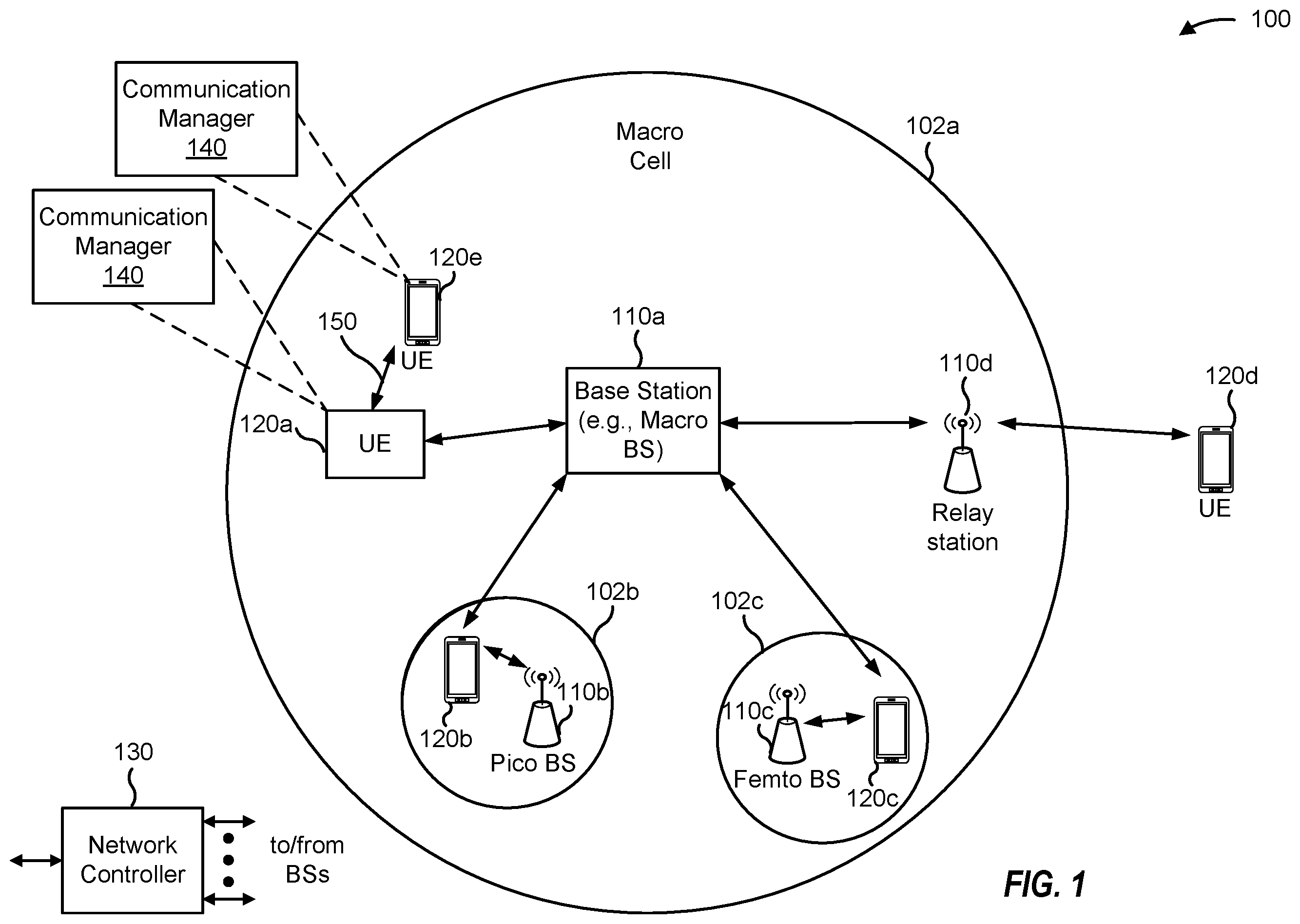 Patent US12592847 — Reference signals sampling and imputation for enabling parameter estimation via deep learning — Figure 1