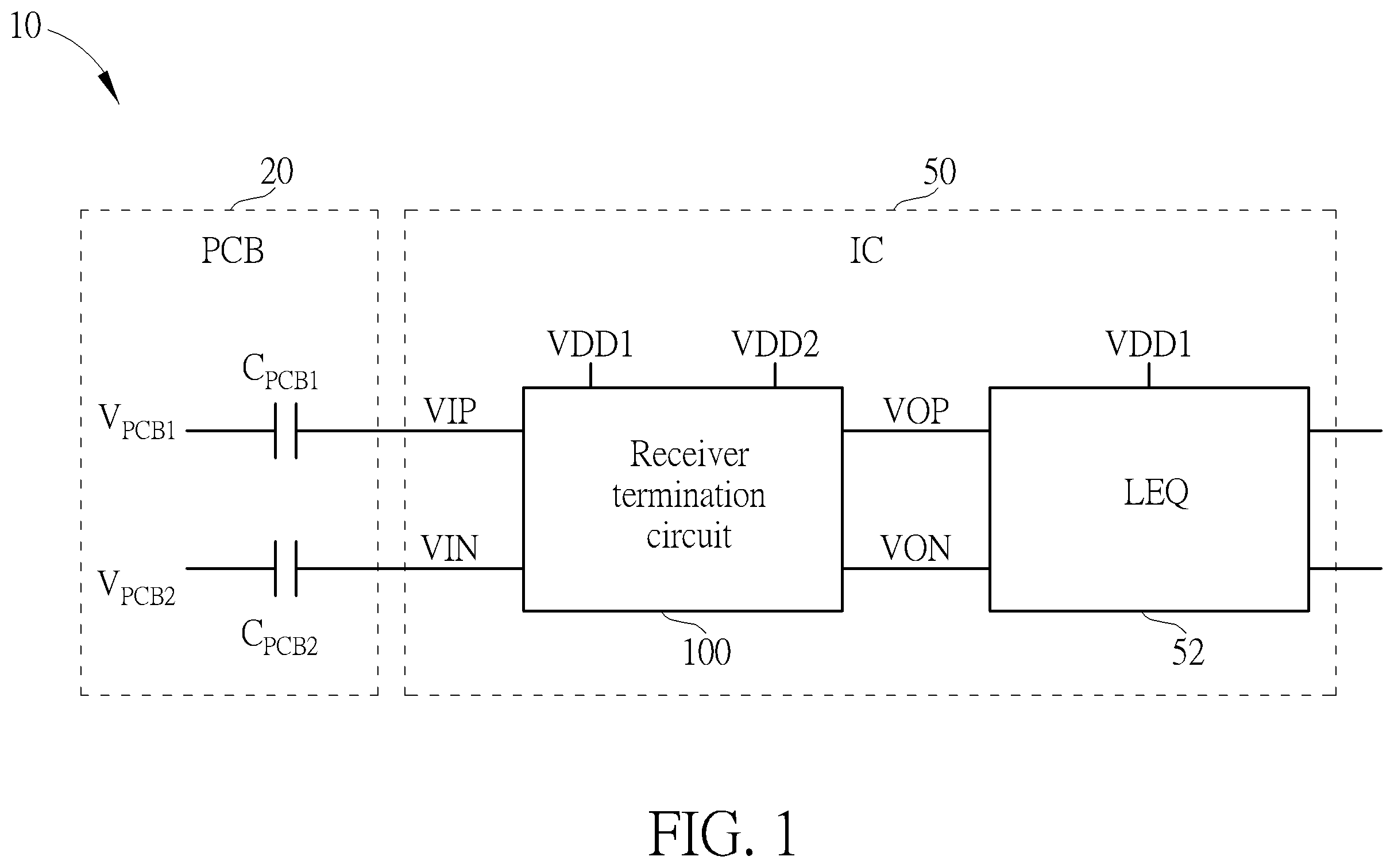 Patent US12592849 — Termination circuit of receiver — Figure 1