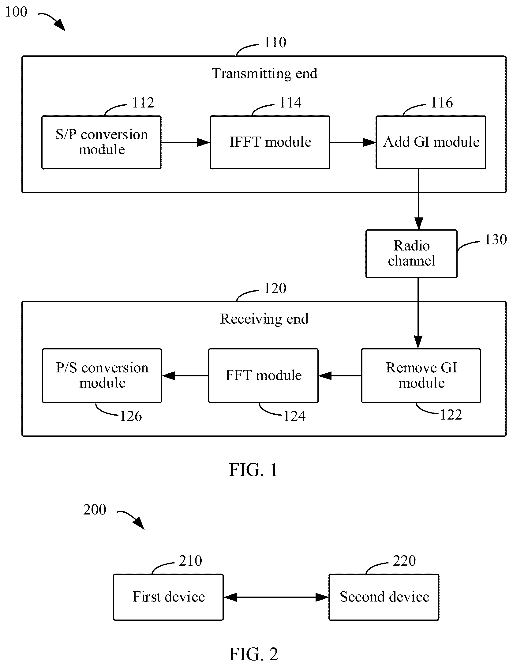 Patent US12592851 — Information transmission method and communication apparatus — Figure 1