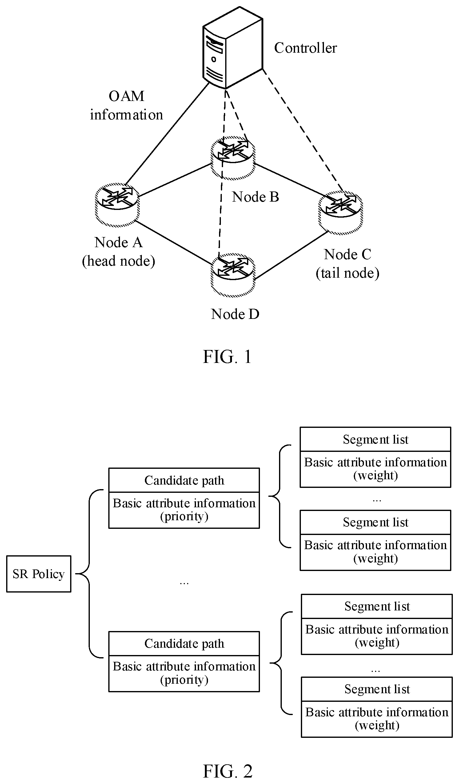 Patent US12592852 — Method, apparatus, and system for sending packet and receiving packet to perform OAM — Figure 1