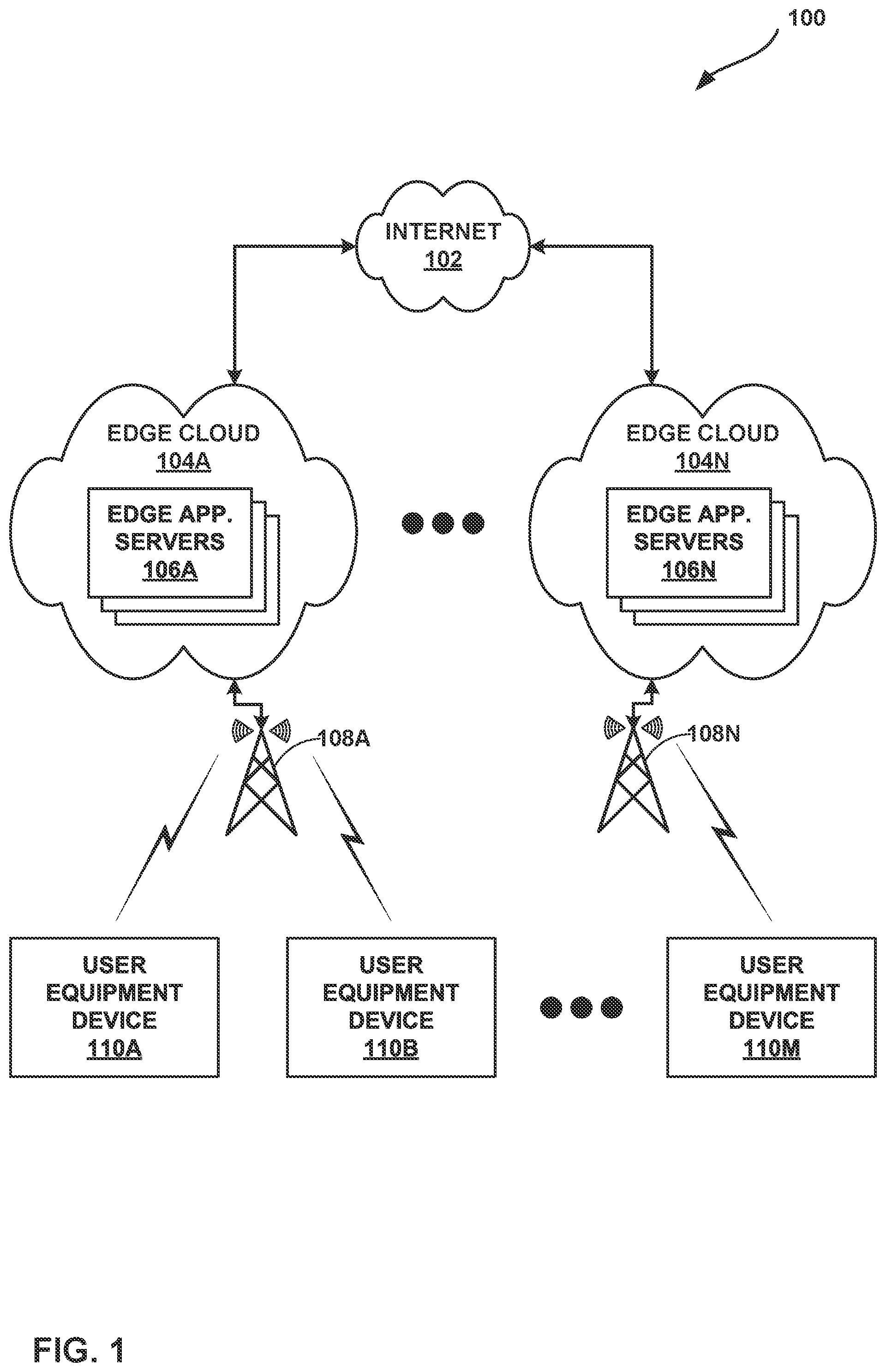 Patent US12592854 Figure 1 – Bundling services provided by edge application servers
