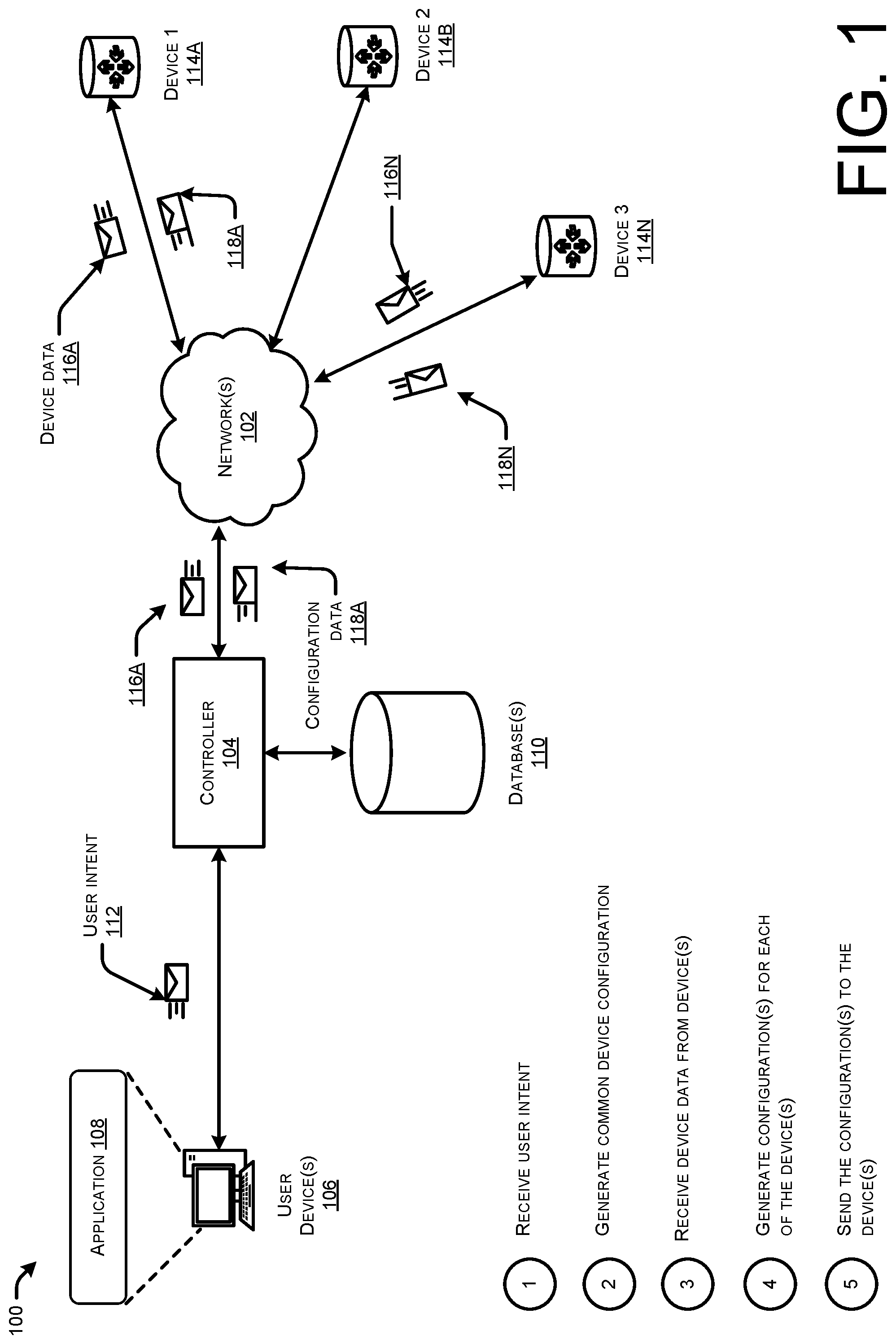 Patent US12592855 Figure 1 – Network intent orchestration in enterprise fabrics
