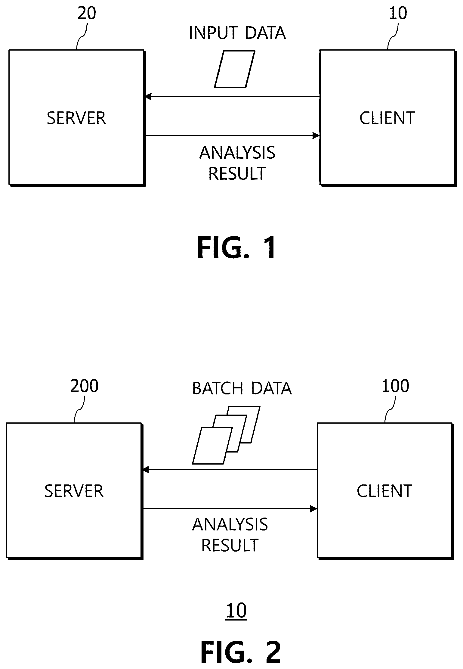 Patent US12592861 — Adaptive batch processing method and system — Figure 1