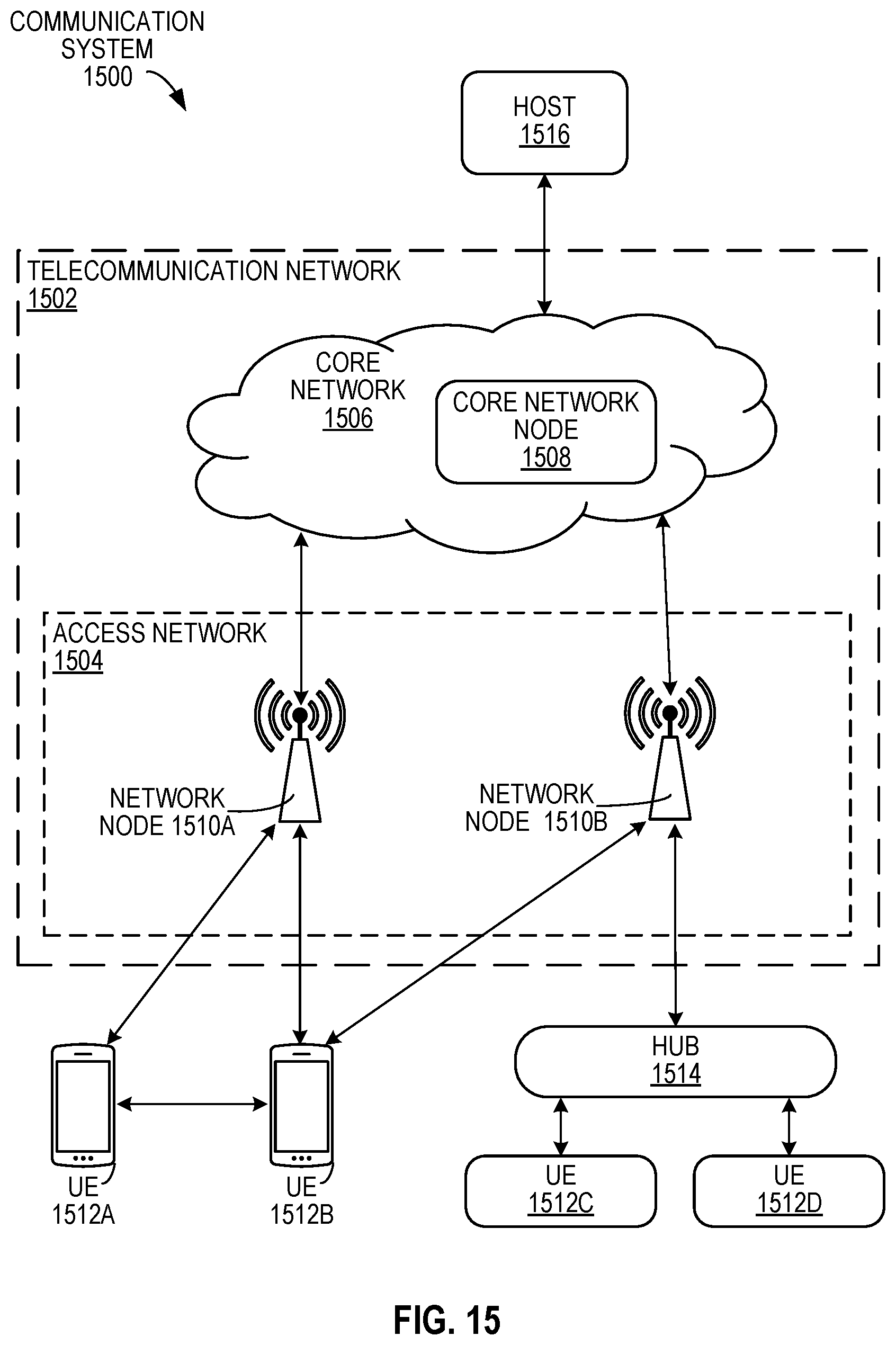 Patent US12592862 Figure 8 – Machine learning (ML) model management in 5G core network