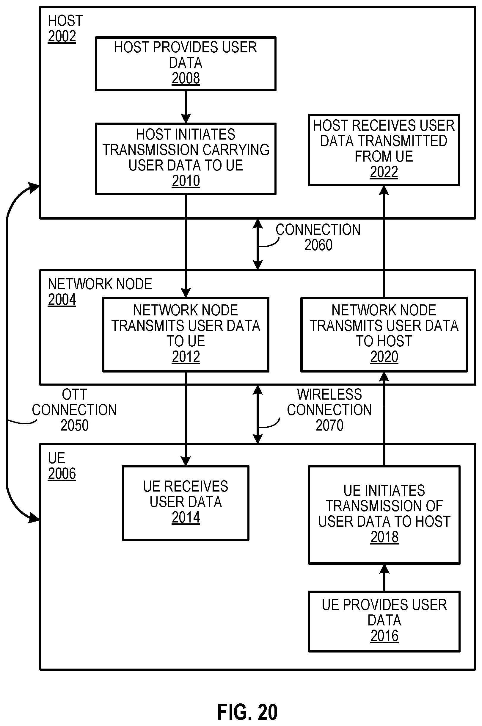 Patent US12592862 Figure 11 – Machine learning (ML) model management in 5G core network