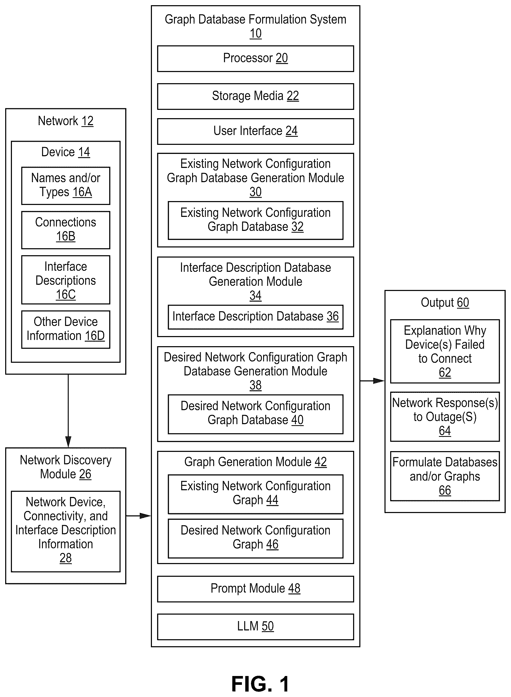 Patent US12592863 — Digital network simulation and graph database formulation for use with a large language model — Figure 1