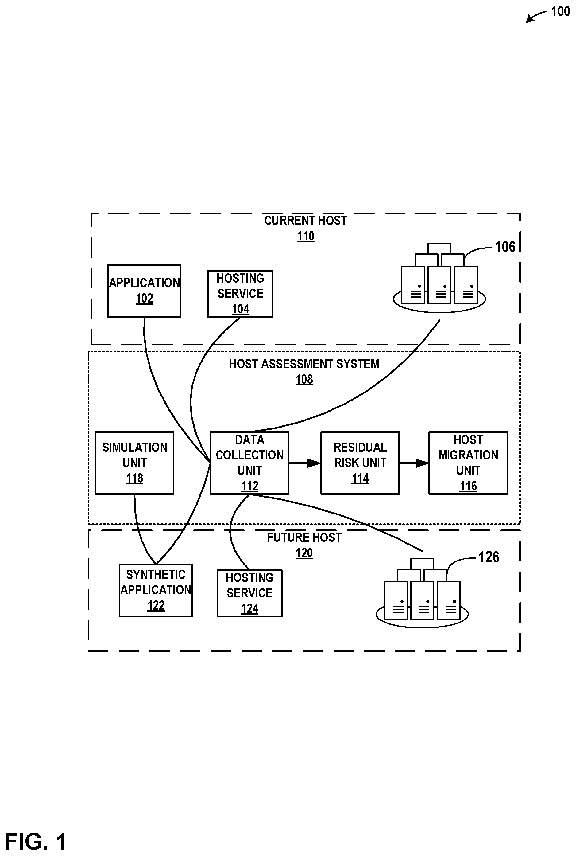 Patent US12592869 Figure 1 – Cloud residual risk assessment tool