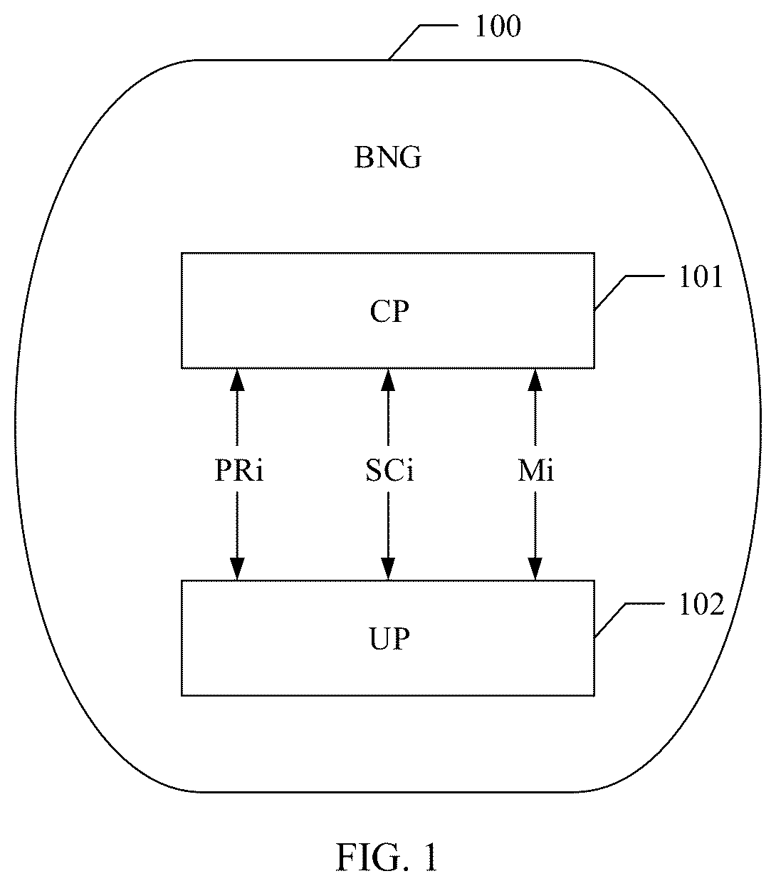 Patent US12592870 — Communication method and related device — Figure 1