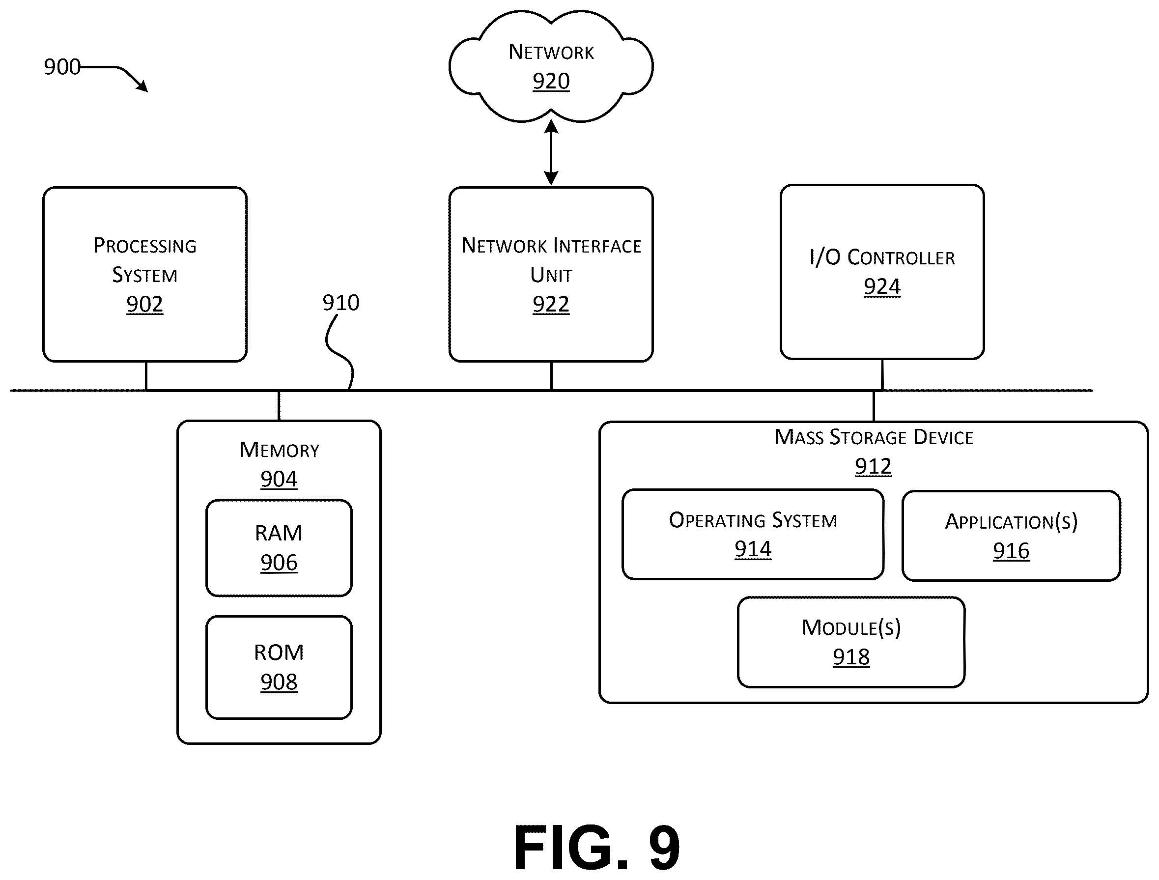 Patent US12592875 Figure 10 – Detecting cloud service latency issues through analysis of tenant latency signals