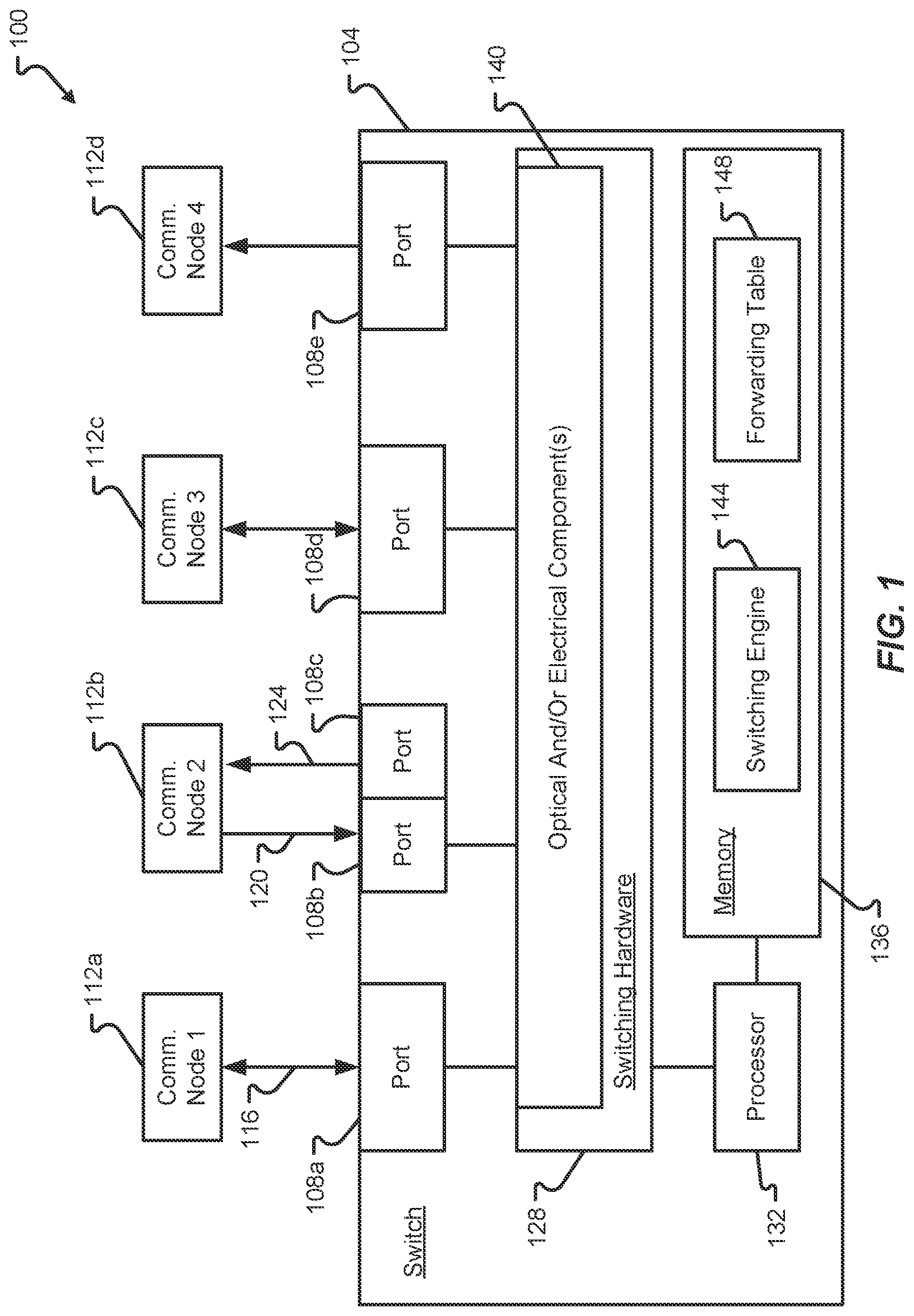 Patent US12592879 Figure 1 – Converged forwarding table
