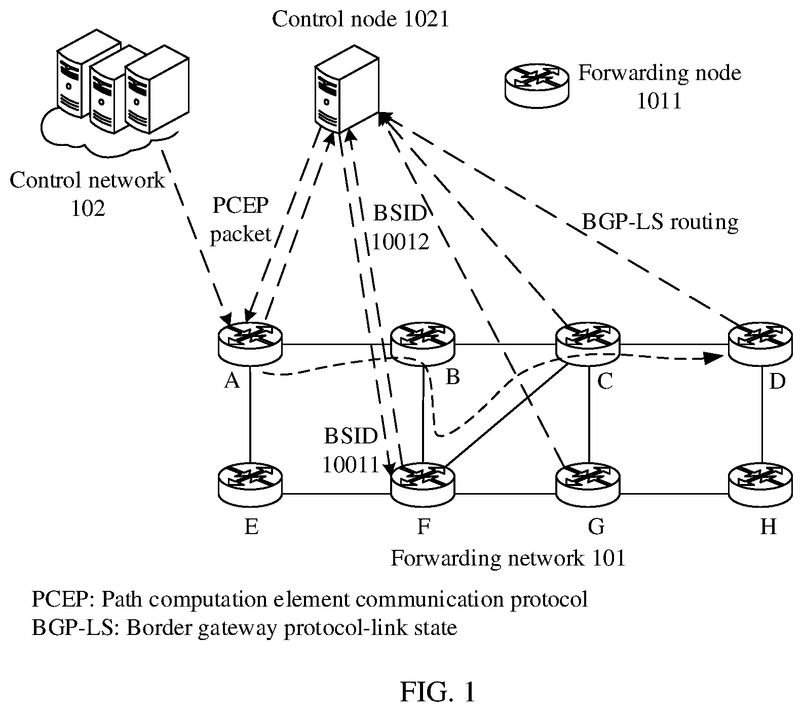 Patent US12592880 — Path identity allocation method, system, and apparatus, device, and storage medium — Figure 1