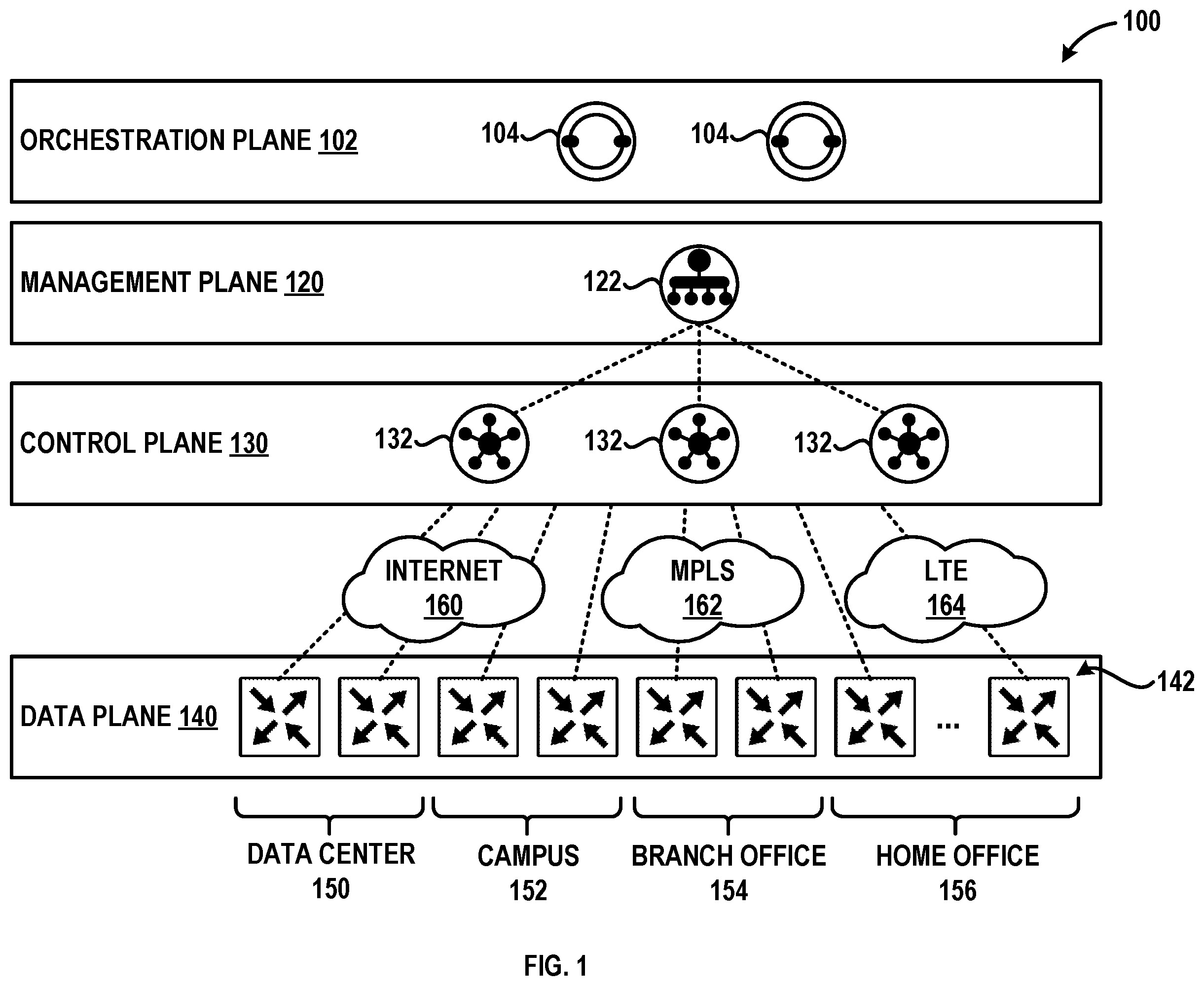 Patent US12592881 — Scaling efficiency for internal transport services in distributed network elements — Figure 1