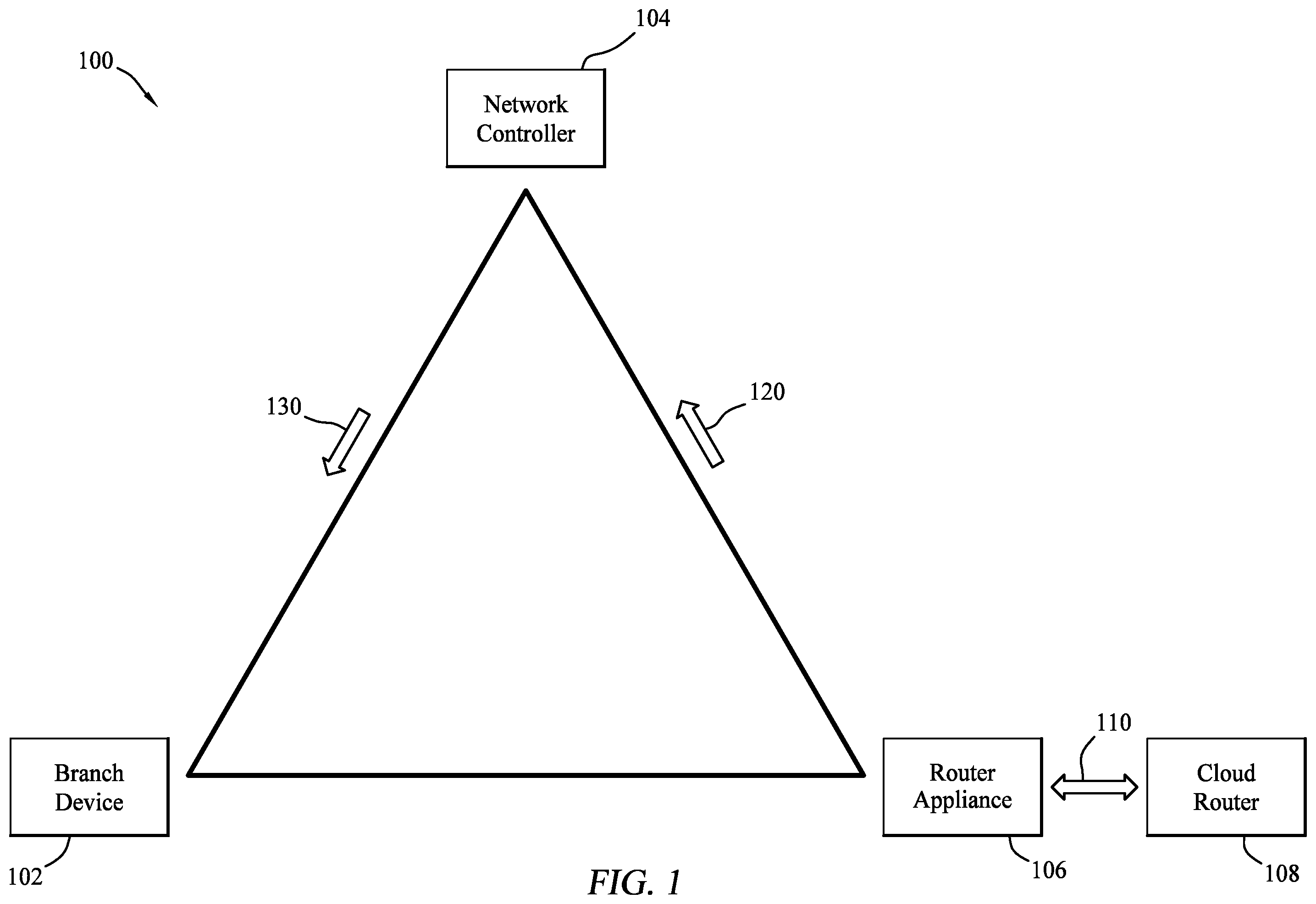 Patent US12592887 — Prioritized multipath access to cloud platform subnets from an SD-WAN branch device — Figure 1