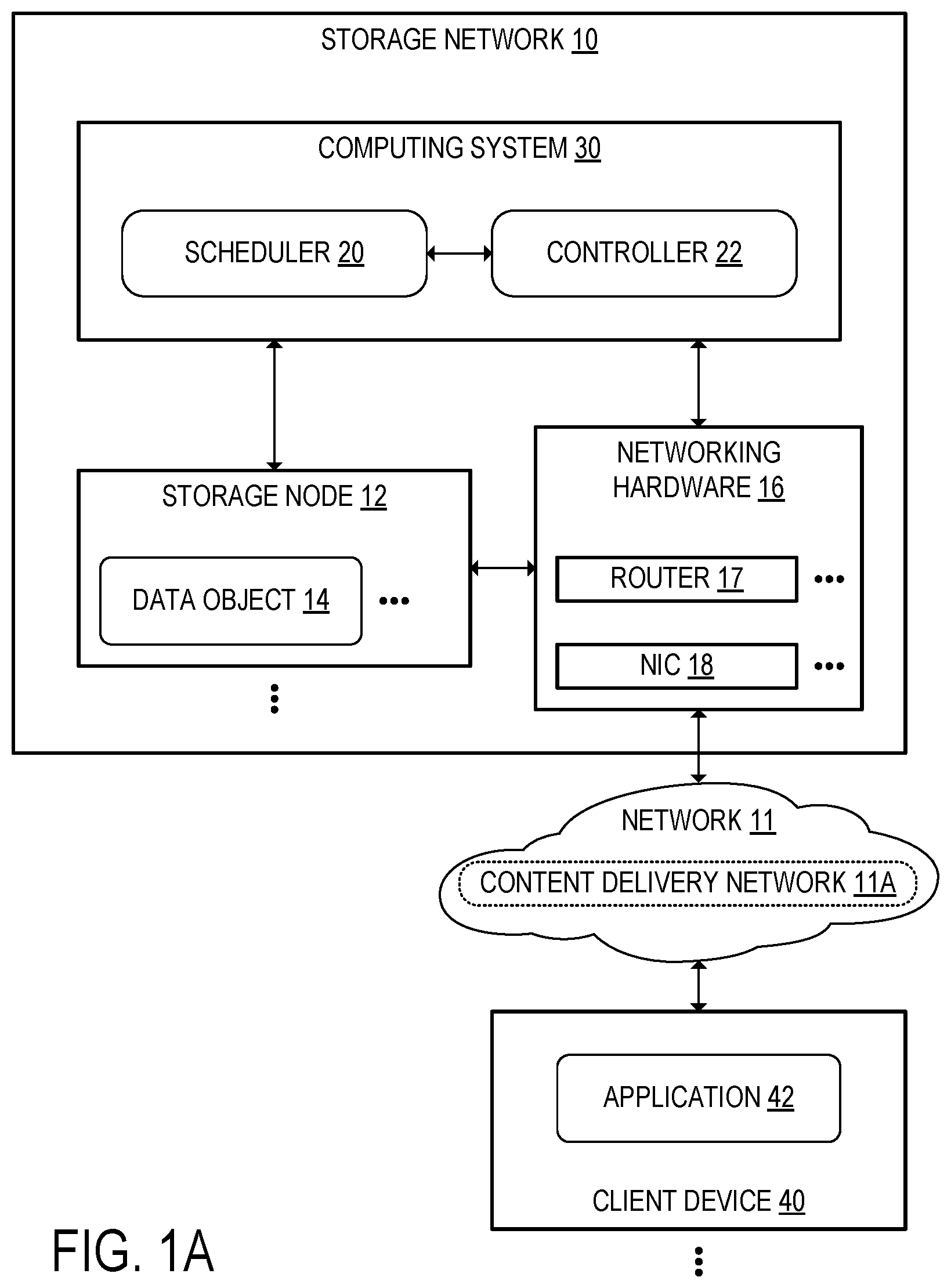 Patent US12592888 — High-access-rate data object transfer — Figure 1