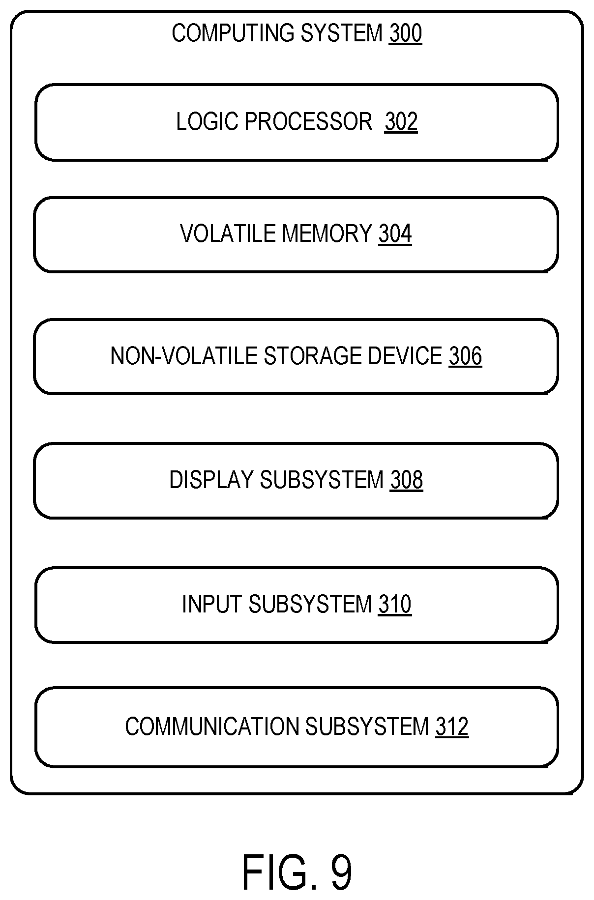 Patent US12592888 Figure 15 – High-access-rate data object transfer