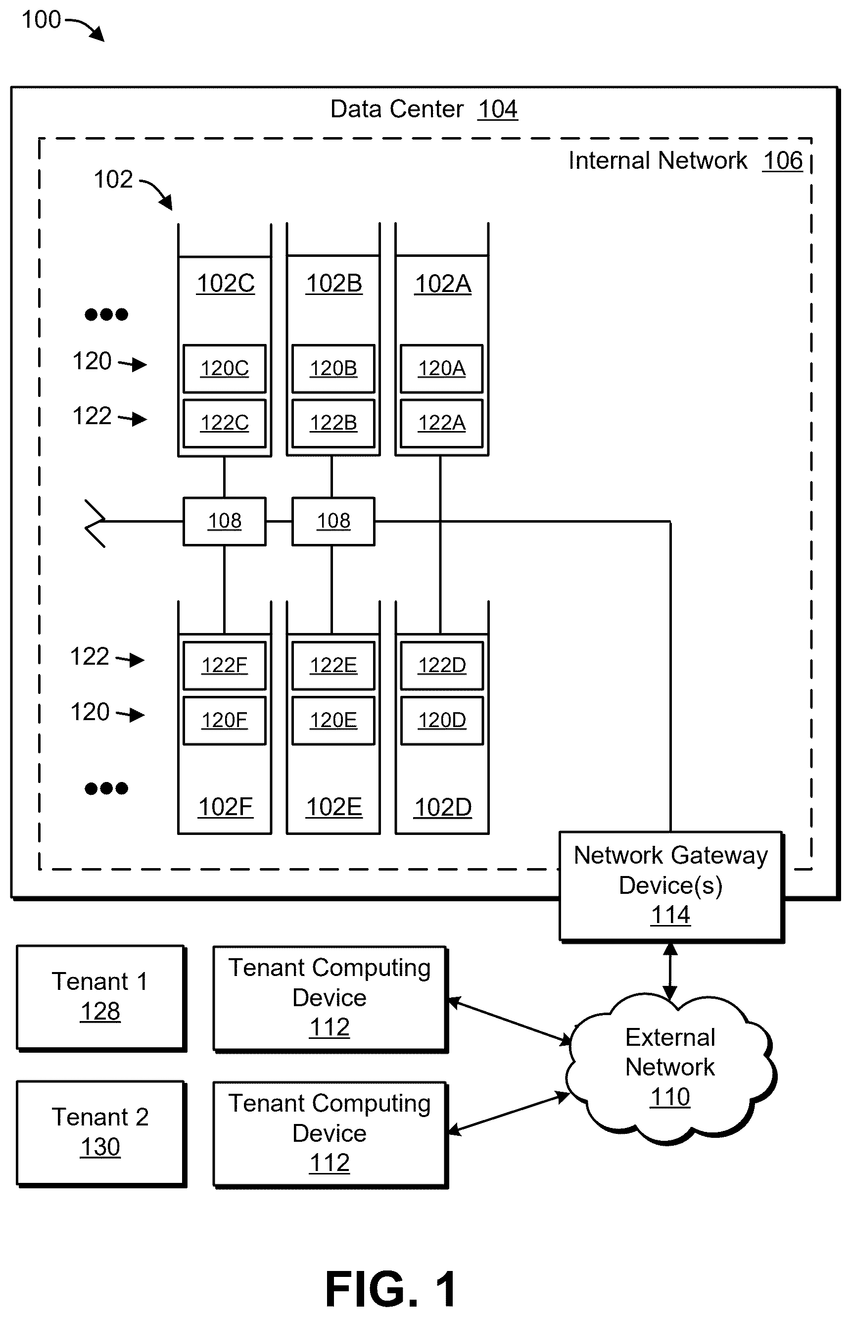 Patent US12592889 — Denial of service protection — Figure 1