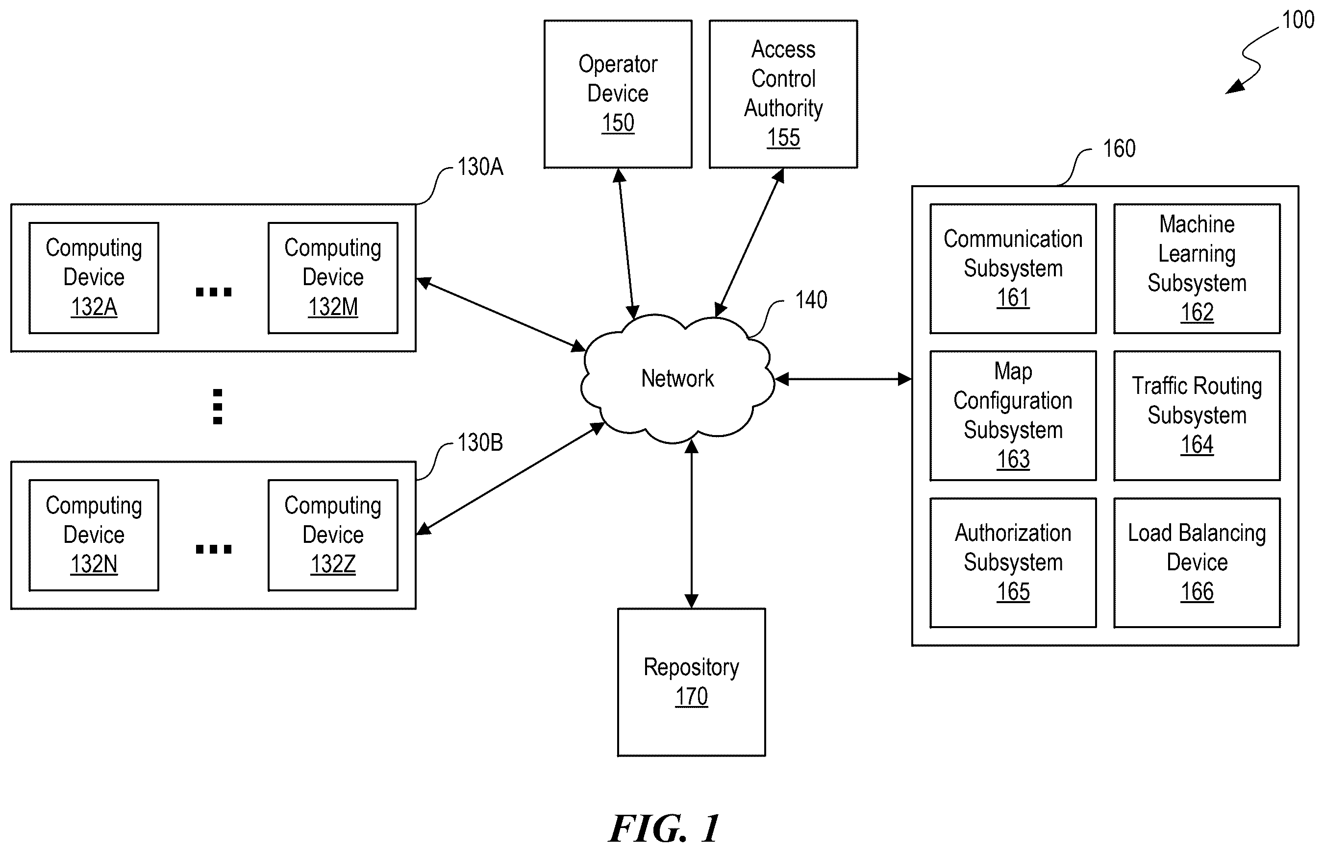 Patent US12592890 — Content-based communication routing systems — Figure 1