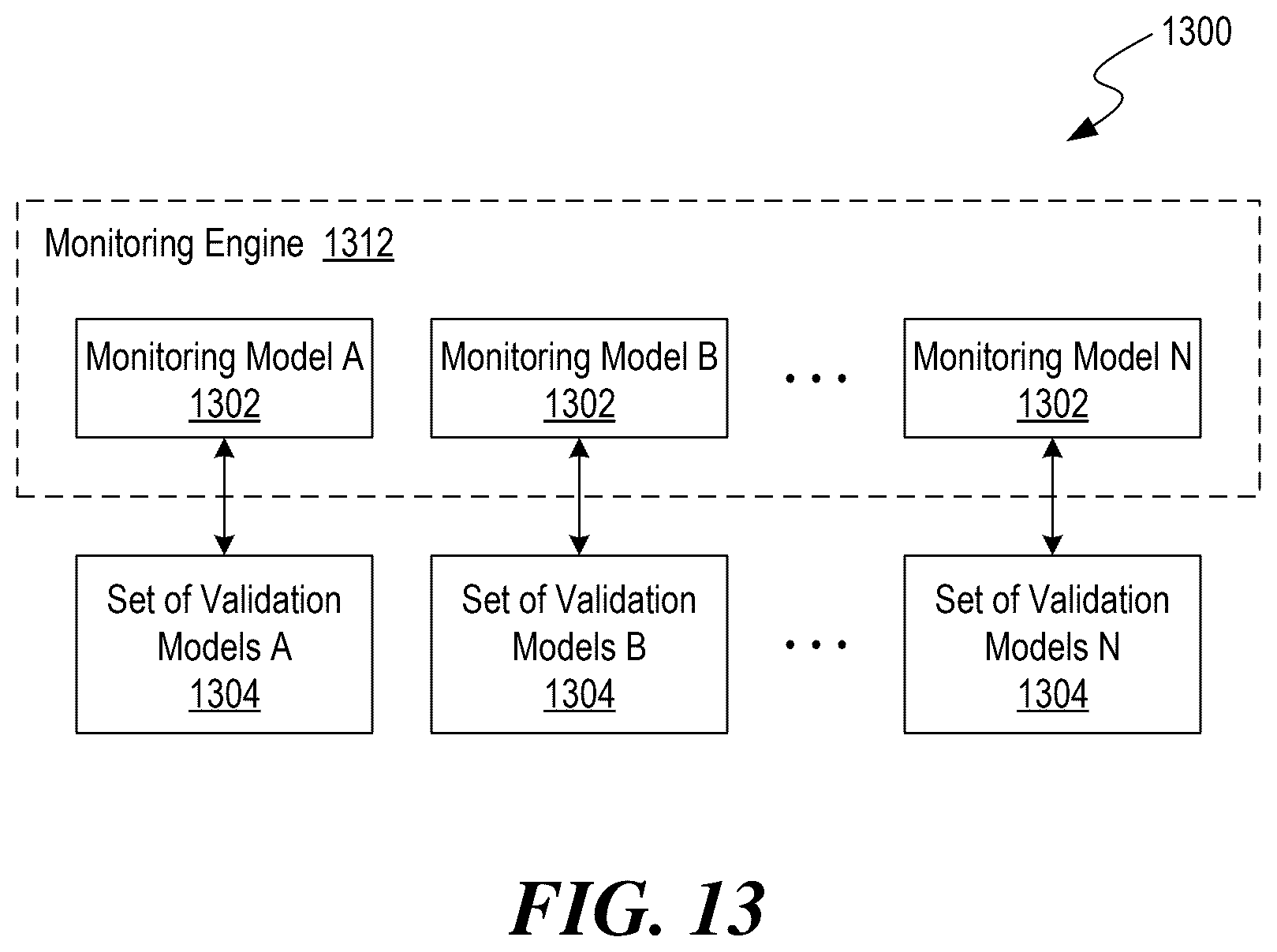 Patent US12592897 Figure 12 – Detecting anomalous resource distribution patterns in distributed artificial intelligence-based agent networks